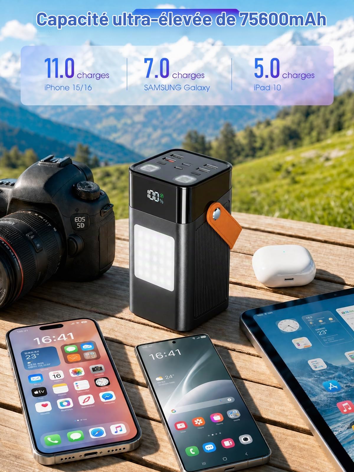 Batterie Externe 75600mAh, PD 30W 3.0A USB C Power Bank Charge Rapide avec 4 Câbles, 6 Port (4 USB-A & 2 Type-C), LED Affichage Numérique, Portable Chargeur Externe pour Téléphones