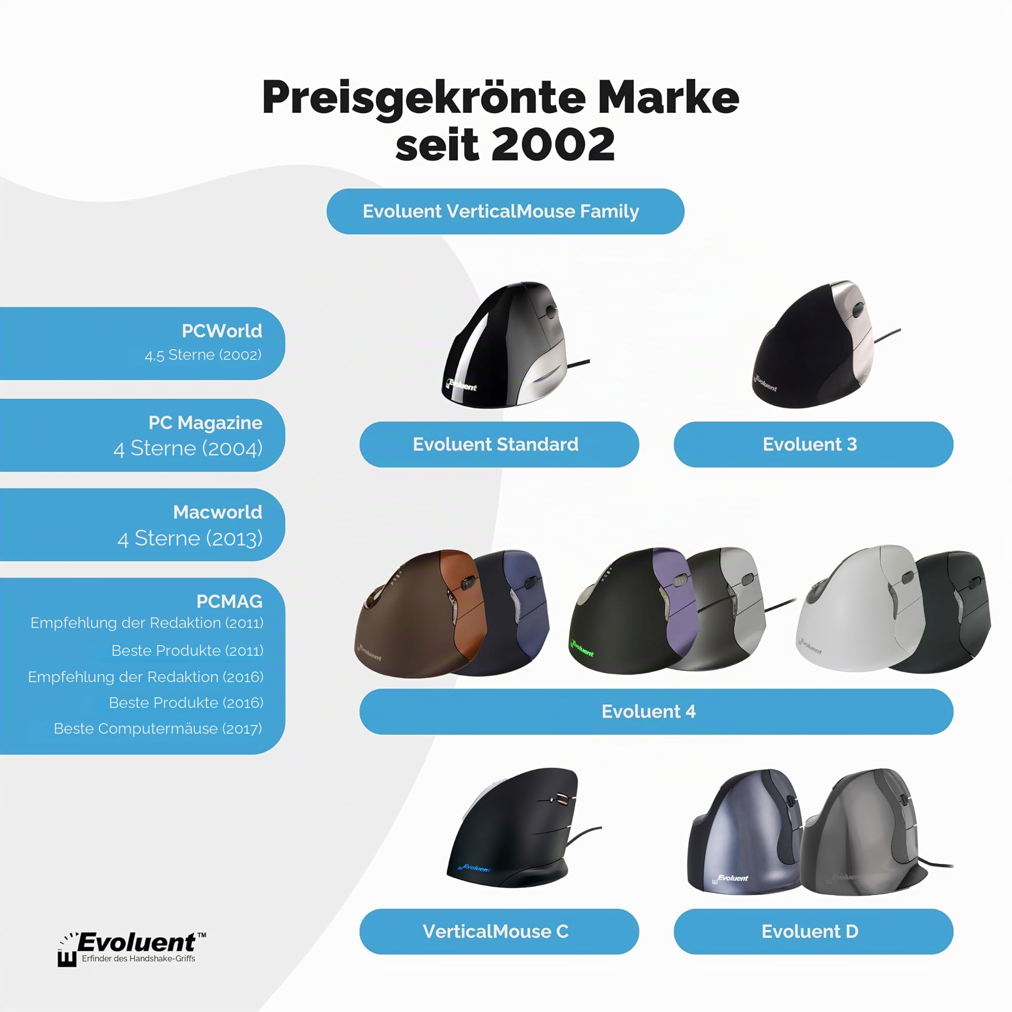Evoluent VerticalMouse D Kabellose USB Maus für Rechtshänder, Größe M, VMDMW, Schwarz, Silber, Grau, Medium