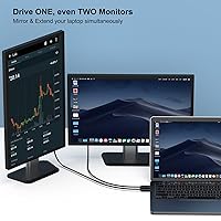 Vista 5 de BENFEI - Cable USB C a DVI, USB Tipo-C a DVI (Thunderbolt 3) compatible con MacBook Pro 2019/2018/2017, Samsung Galaxy S9/S8, Surface Book 2, Dell