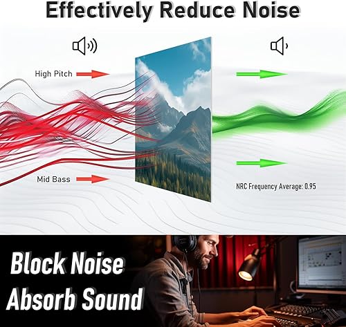 Miniatura 4 de FurnoFlexArt Acoustic Panels Tiles Decorative Room Sound Proof Foam Absorbing Panels Noise Dampening Canceling Reducing Blocker for Walls (Mountain