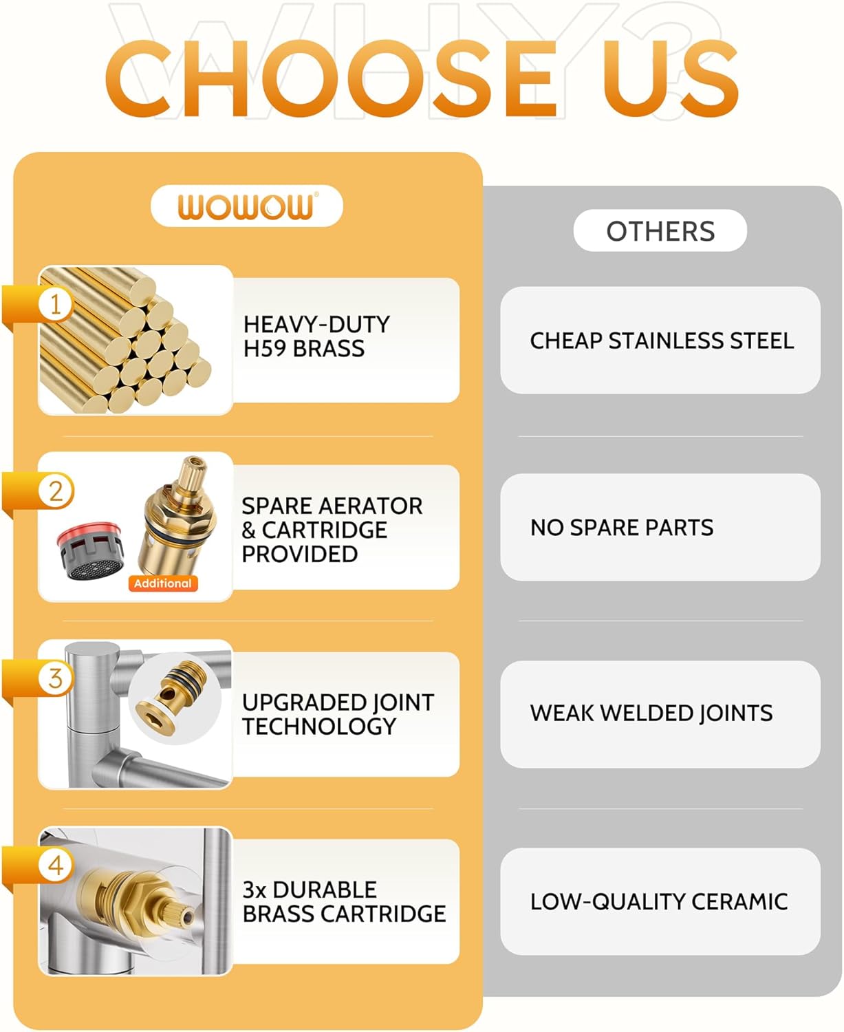 WOWOW Pot Filler Faucet Brushed Nickel, Brass Pot Filler Wall Mount Kitchen Stove Faucet with Double Joint Swing Arms - Image 6