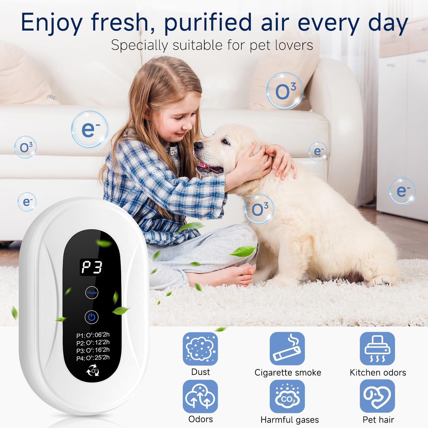 Cat Litter Box Deodorizer Plug In Air Purifier, Room Deodorizer for House Pet Odor, Negative Ion Portable Air Cleaner Suitable for Bathroom, Kitchen, Living Room & Pet Areas