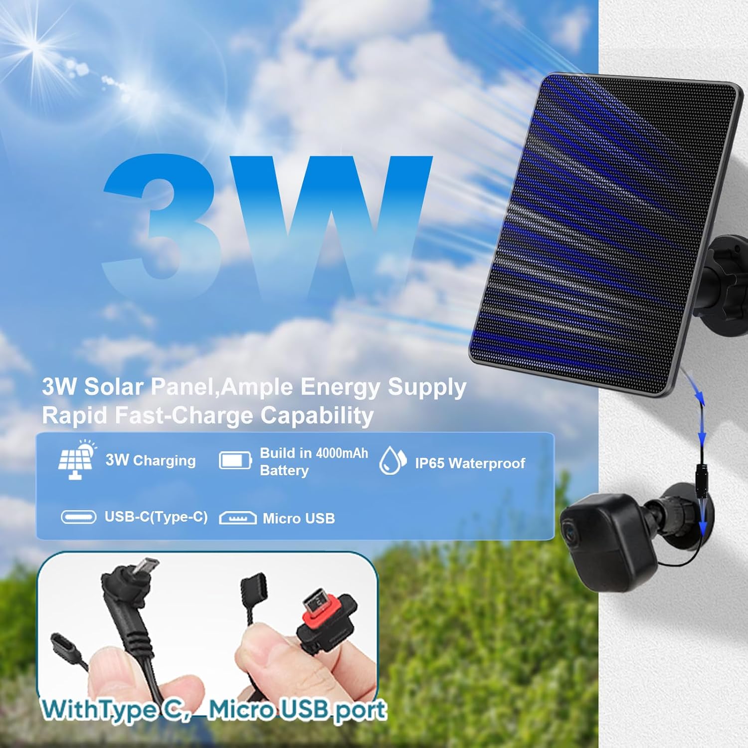 Blink Solar Panel with 4000Ah Battery, 13ft Cable Rubber Plug and IP65 Waterproof, 3W Solar Charger Compatible with Blink Outdoor 4(4th Gen)/Outdoor/(3rd Gen) XT3 and XT/XT2 Camera