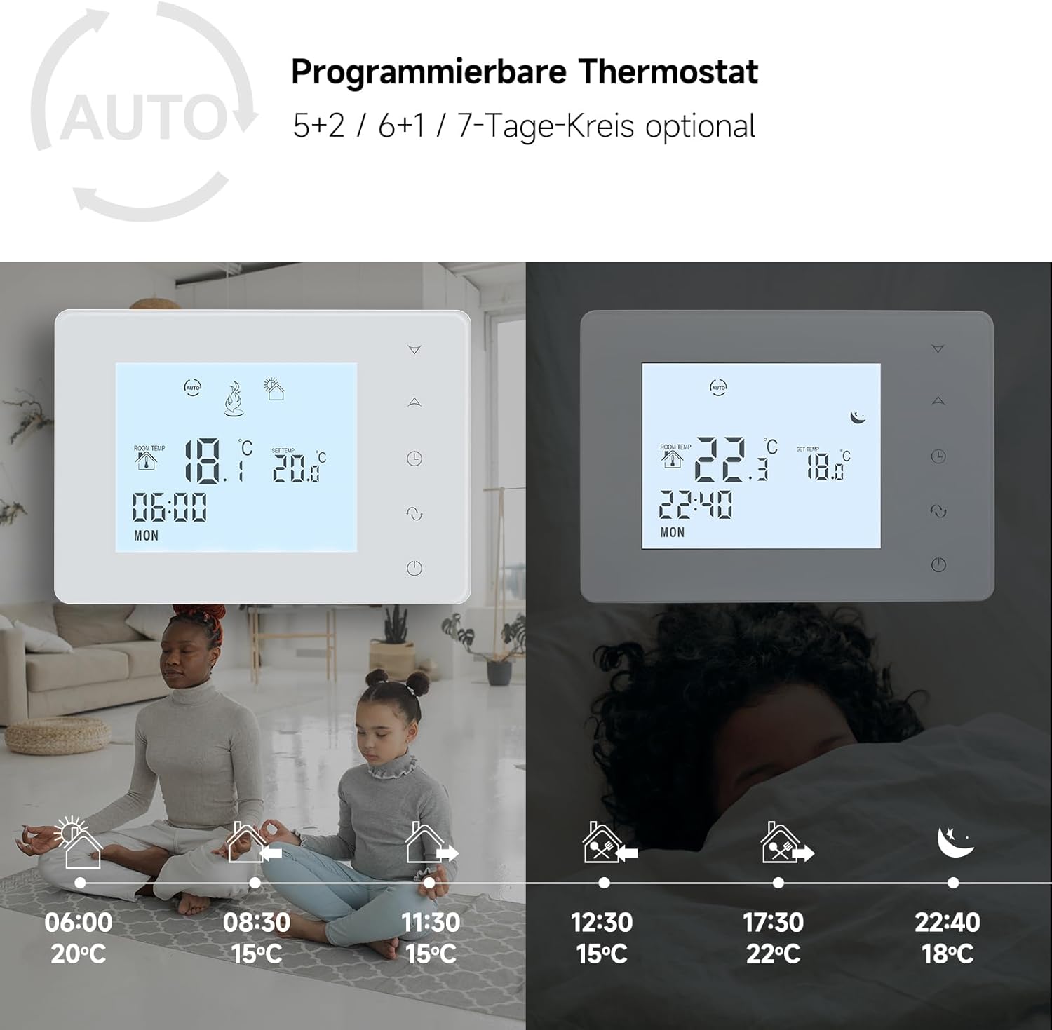 Detalii despre ecranul și interfața termostatului BEOK