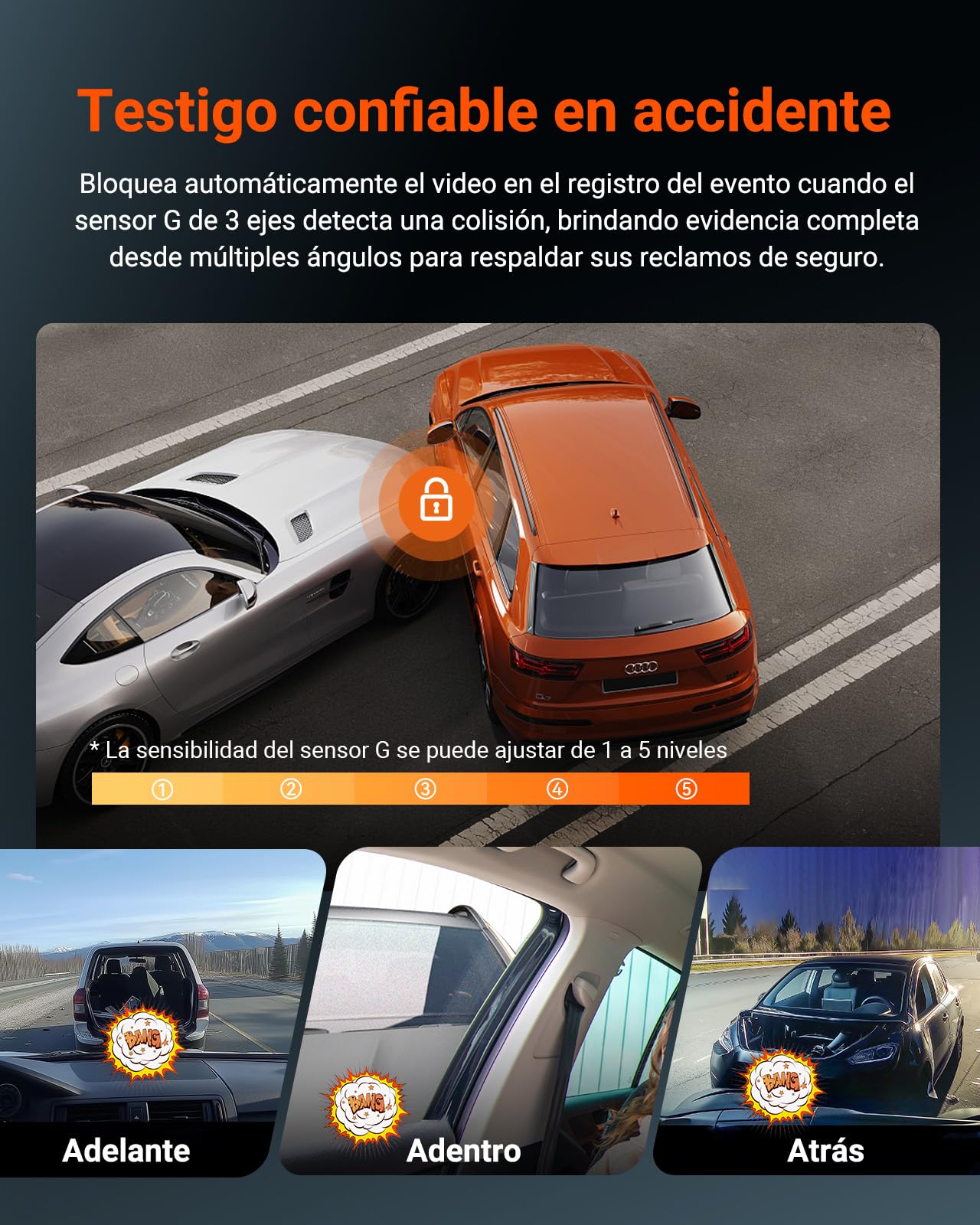VANTRUE N4S Triple Dashcam Coche 2.7K+2.5K+2.5K Delantero y Trasero Interior, 5GHz WiFi GPS Cámara integrada por Infrarrojos, 3 Canuax HDR 360 Grados, Control de Voz, 10s Pregrabación, MAX 1 TB