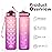 Hyeta 32 oz Water Bottles with Times to Drink and Straw, Motivational Water Bottle with Time Marker, Leakproof, Drinking Sports Water Bottle for Fitness, Gym and Outdoor
