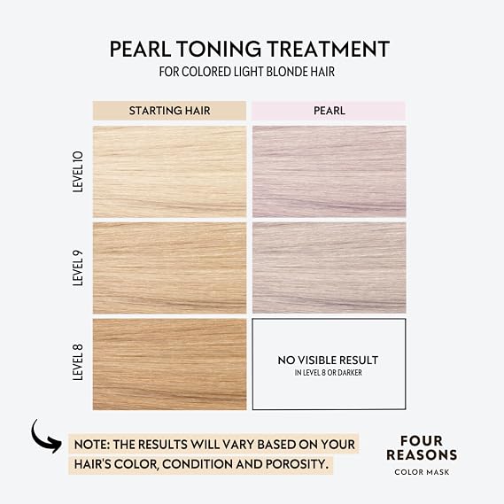 FOUR REASONS Color Mask, Pearl Blonde (27 Colours) – Hair Gloss & Colour Depositing Conditioner – Semi Permanent Hair Toner for Colour-Treated Hair Colour For Women – Vegan & Cruelty-Free –200 ml