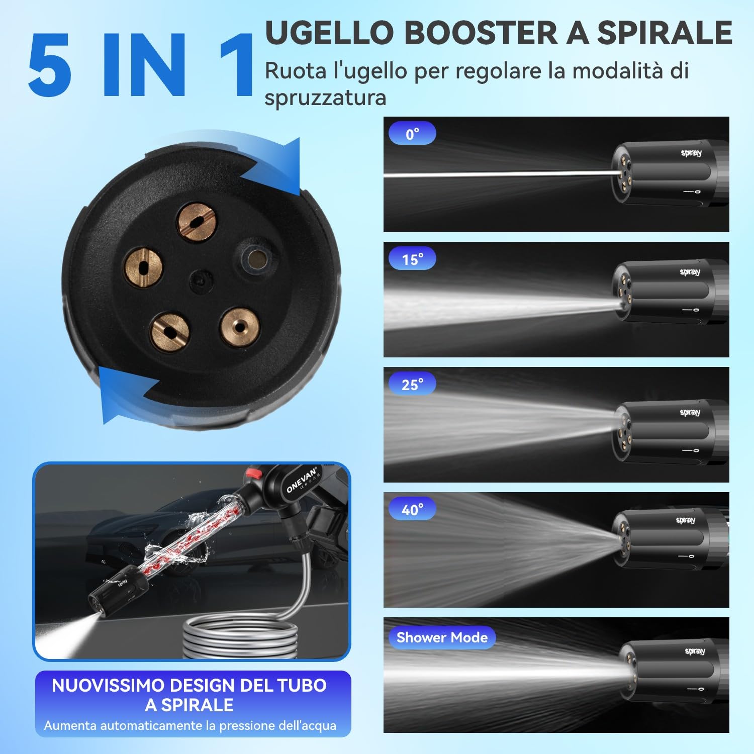 ONEVAN idropulitrice a batteria, 80bar mini idropulitrice portatile con 2 batterie 4,0 Ah, display LCD, ugello 5 in 1, senza fili, con tubo da 5 m, bombola di schiuma, filtro
