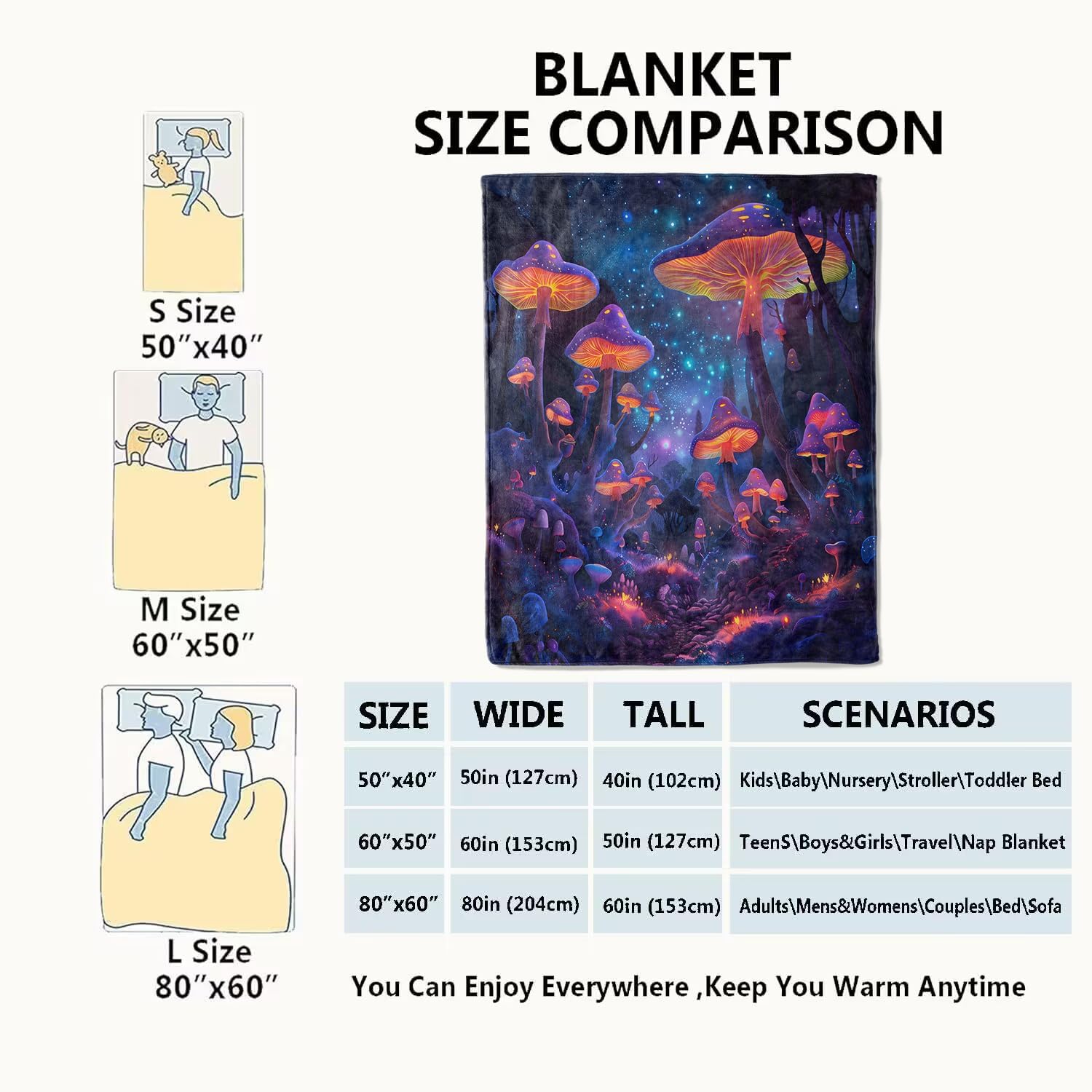 Mushroom Blanket Enchanted Forest Throw Blankets,Birthday Gifts for Kids Adult,Lightweight Soft Fleece with Glowing Starry Night,for Sofa Couch Bed Room Artistic Decor 50x60in - Image 3