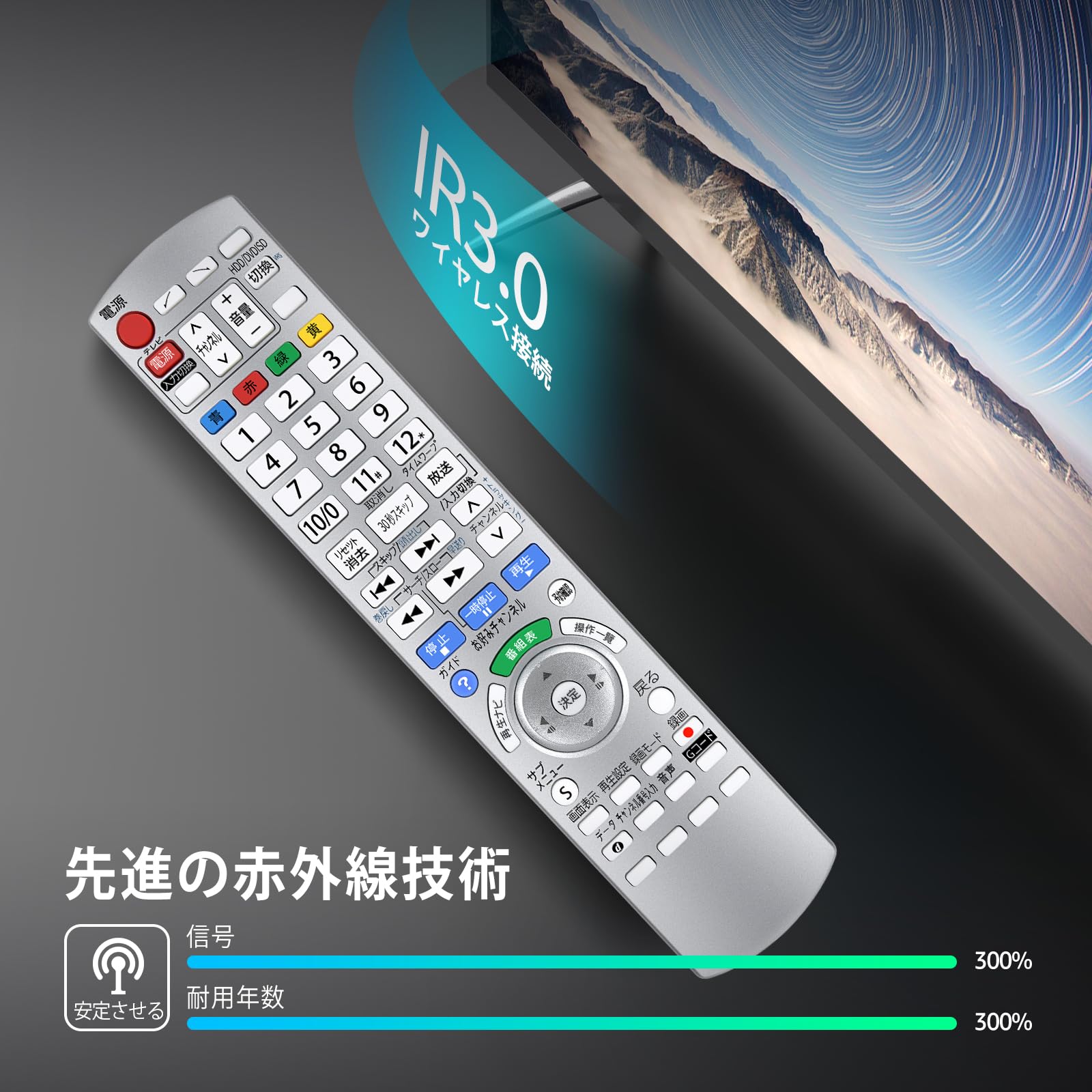 Amazon | ハイビジョンDVDレコーダーリモコン EUR7658YD0 for