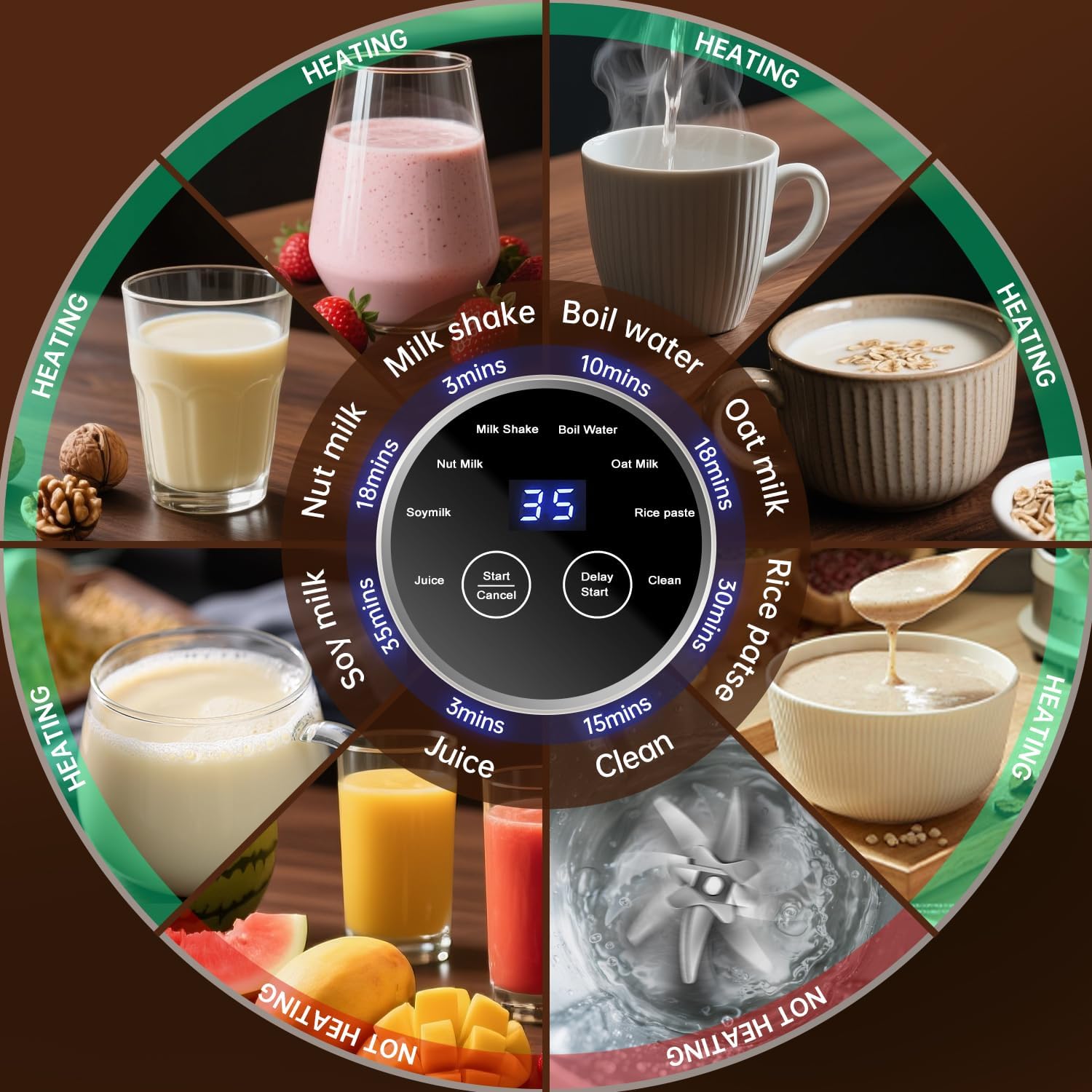 8 IN 1 Nut Milk Maker Machine, 40OZ Capacity Homemade Almond, Oat, Coconut, Plant Based Milks& Non Dairy Beverages, Automatic Pure Copper Motor Soy Milk Maker Blender with Delay Start/Boil Water