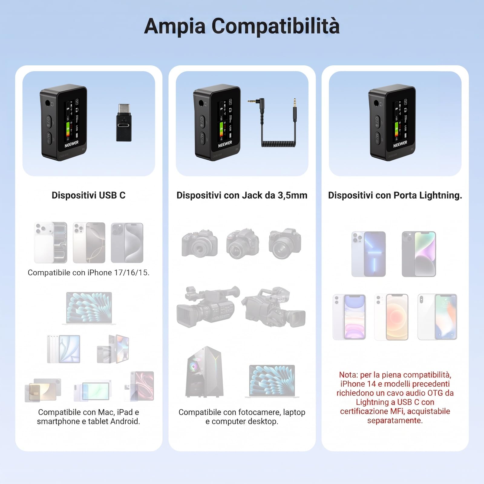 NEEWER CM 26 MAX Microfono Lavalier Wireless AI Compatibile con iPhone 17 16 15 Android Fotocamera PC, USB C Plug e Play, Controllo App, 2 Livelli di Anti Rumore, 50 Ore 120m,Certificazione Apple MFi
