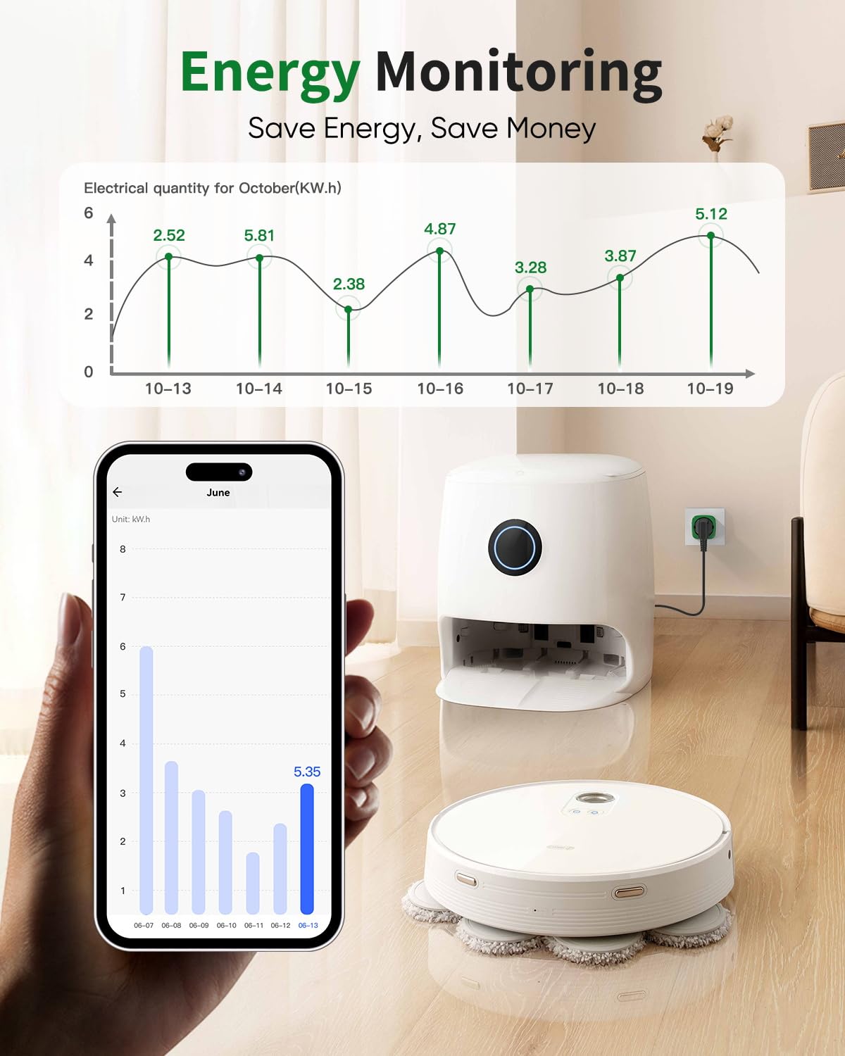 GreenSun Presa Smart - Smart Life APP Telecomando Compatibile con Alexa GreenSun Presa Smart - Smart Life APP Telecomando Compatibile con Alexa