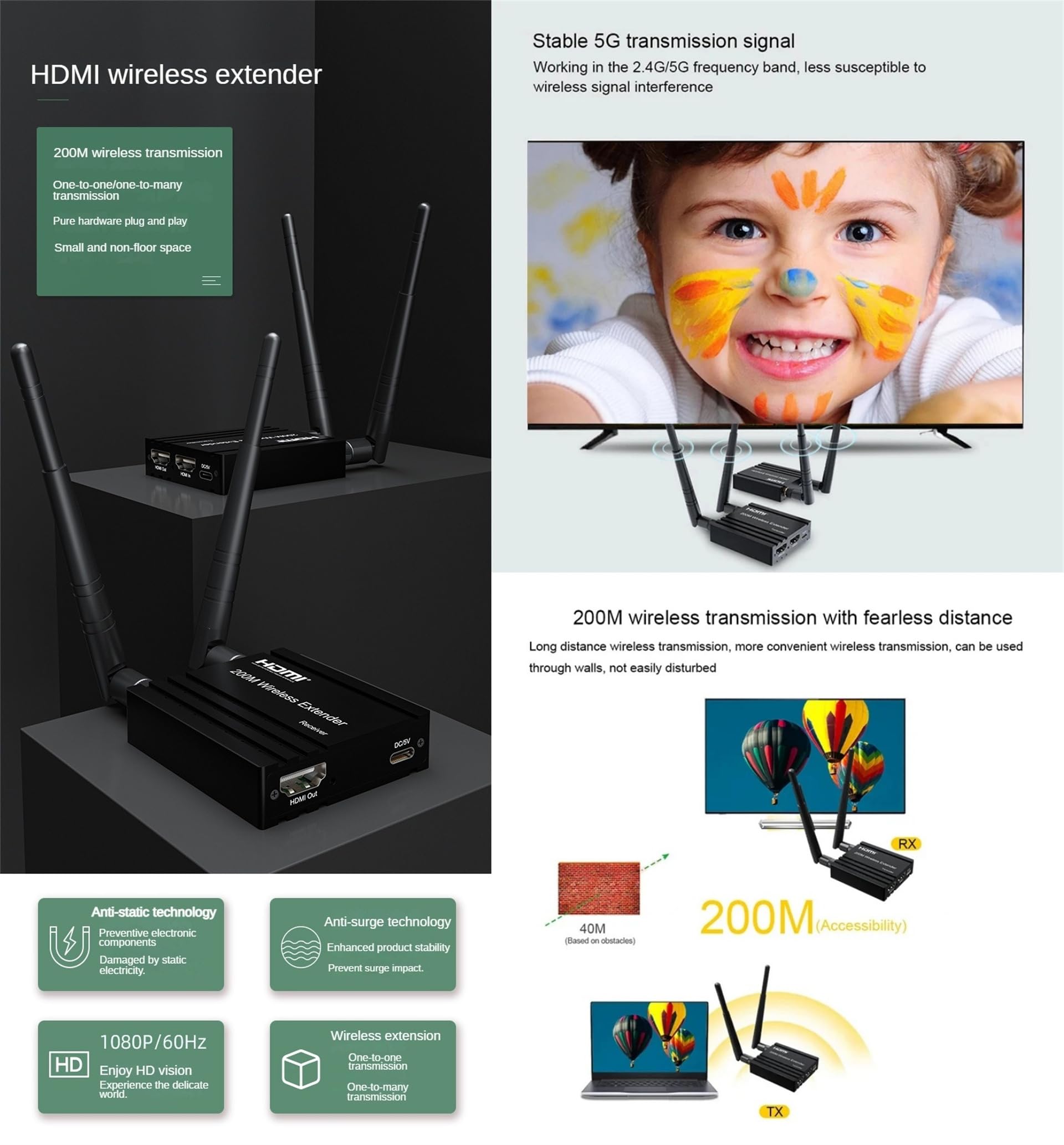 200M HDMI Wireless Extender,Wireless HDMI Transmitter Receiver, Up to 4 RXs - Image 2