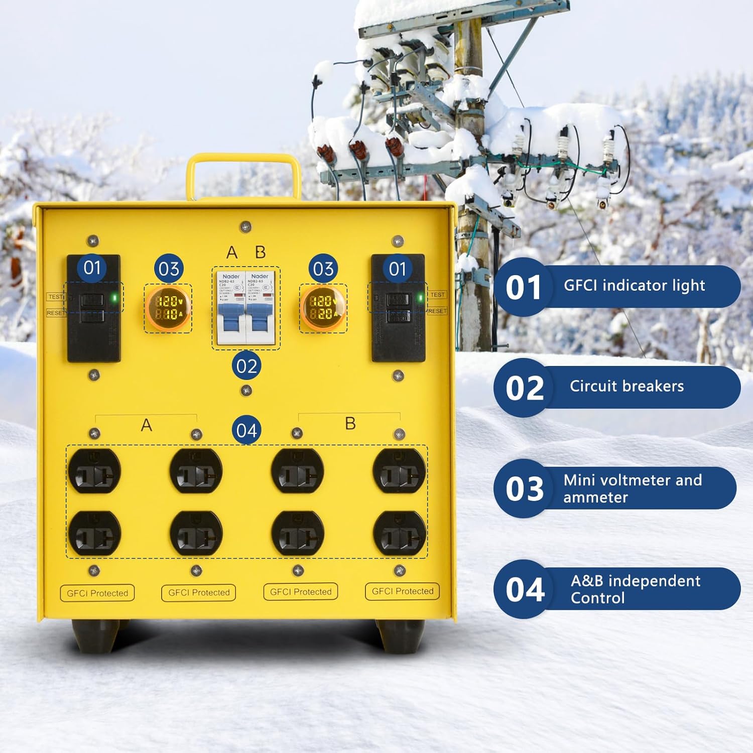 30-Amp Portable Power Center, Split 240VAC Input into 2 Separate 120VAC Output, A&B Zone Independent Control with 2 Mini Voltmeter and Ammeter - Image 3