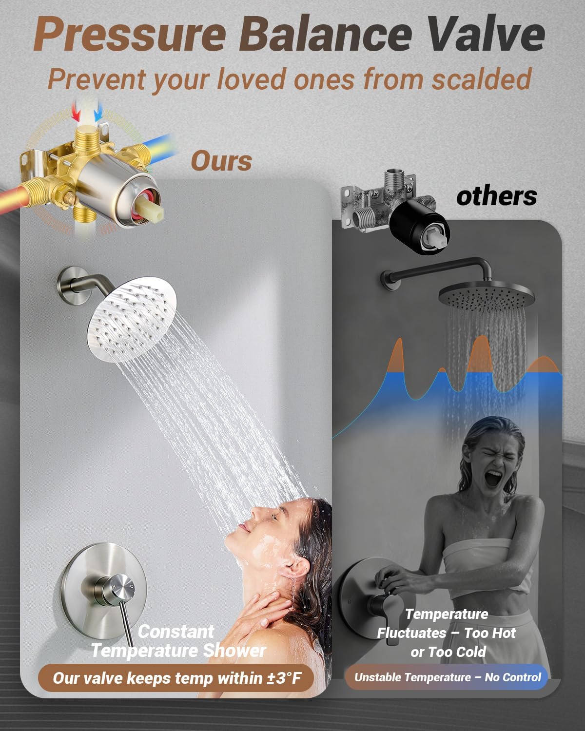 Tub Shower Faucet Set, Brushed Nickel Shower Faucet with Pressure Balance Valve, 6 Inch Stainless Steel Shower Head and Tub Spout, Single-Handle Tub Shower Trim Kit (WT-3320BN)