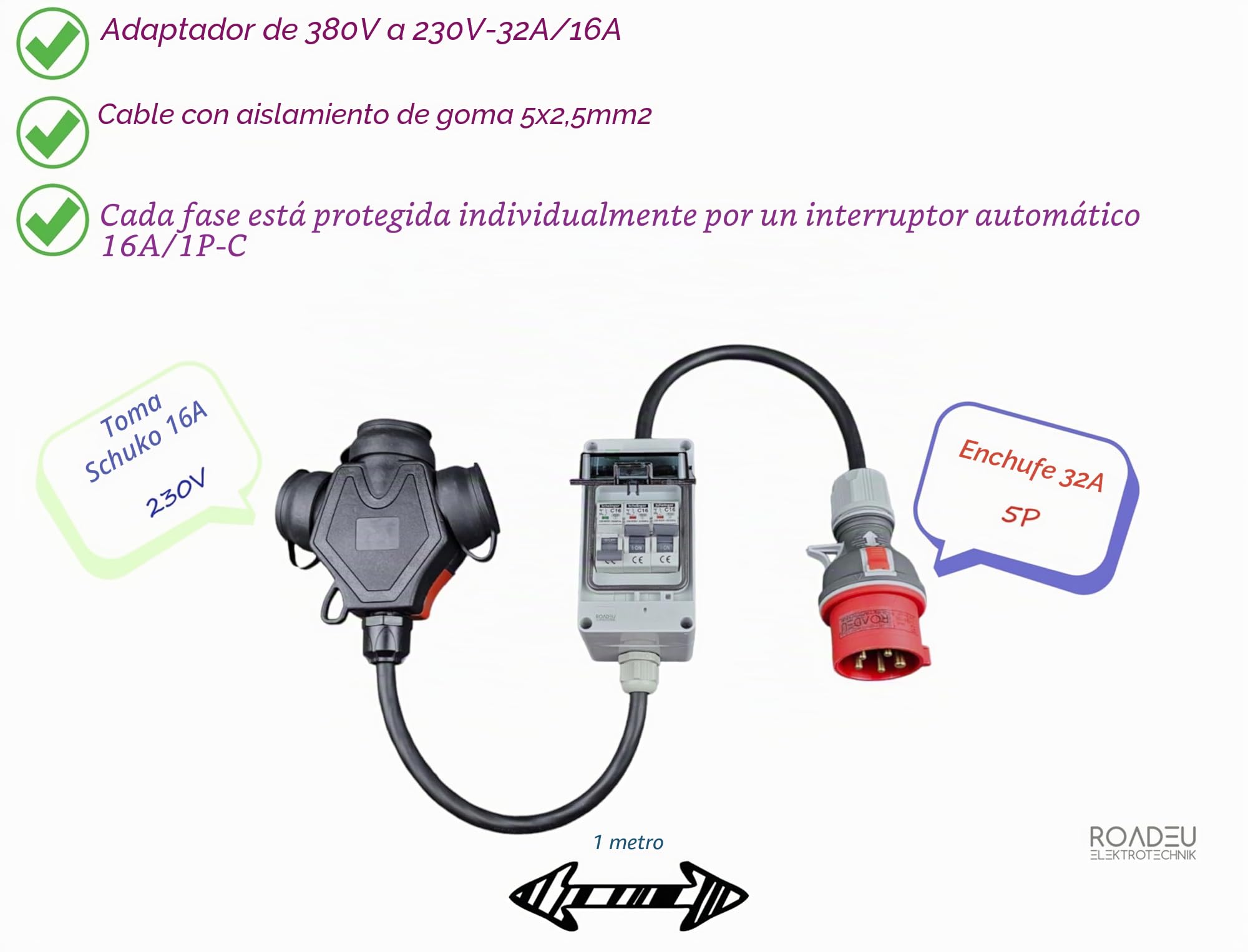 RoadEu - Adaptador de Corriente Fuerte - Conector CEE 32A - Adaptador de 380V a 220V, 3 Conectores Schuko de 220V, Caja de fusibles con 3 disyuntores de C16A