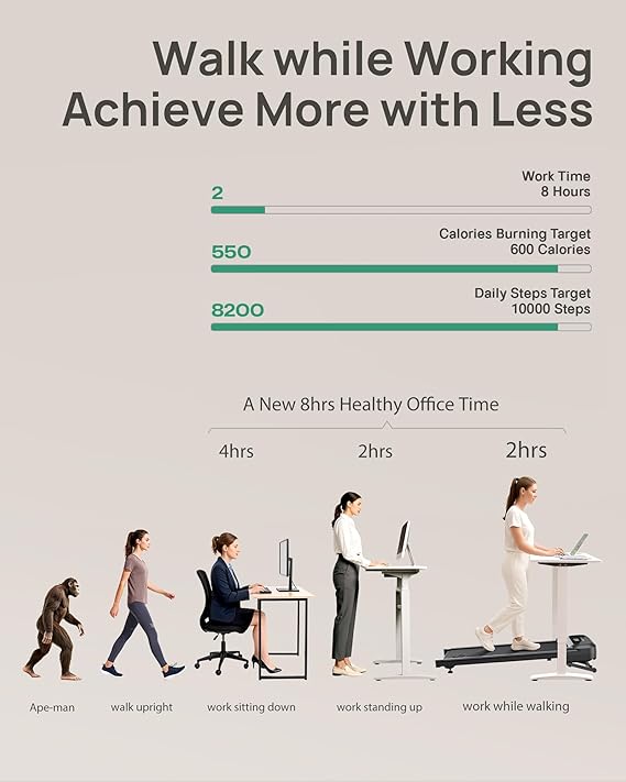 UREVO Auto Incline Walking Pad with AI App, Brushless Quiet Motorized Treadmill for Apartments, 9% Power Incline Standing Desk Treadmill, 12-Point Shock Absorption & Immersive Hiking