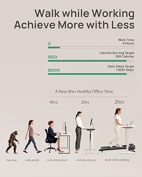 UREVO Auto Incline Walking Pad with AI App, Brushless Quiet Motorized Treadmill for Apartments, 9% Power Incline Standing Desk Treadmill, 12-Point Shock Absorption & Immersive Hiking