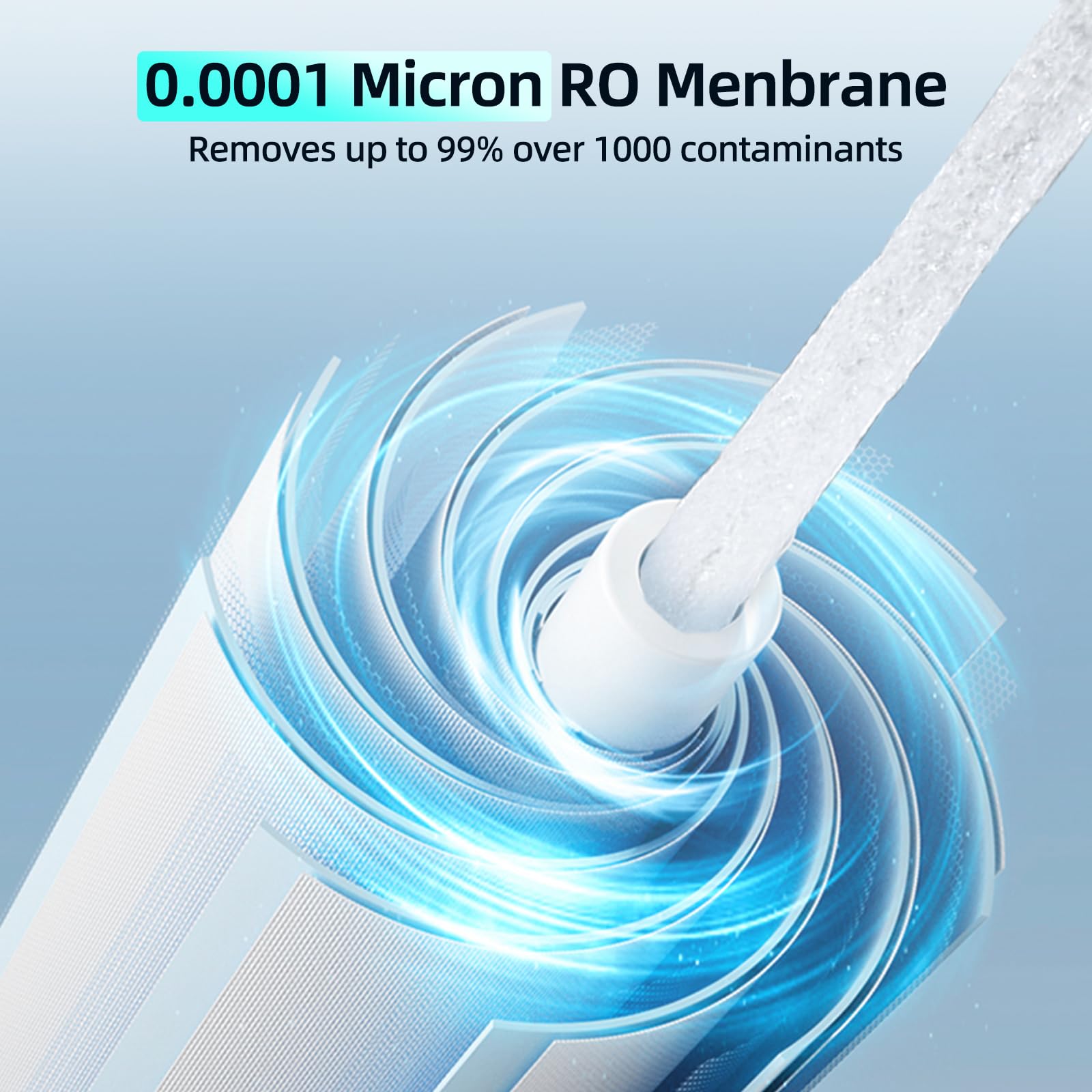 Amazon.com: MIZUDO 1200GPD RO Membrane Filter, Reverse Osmosis