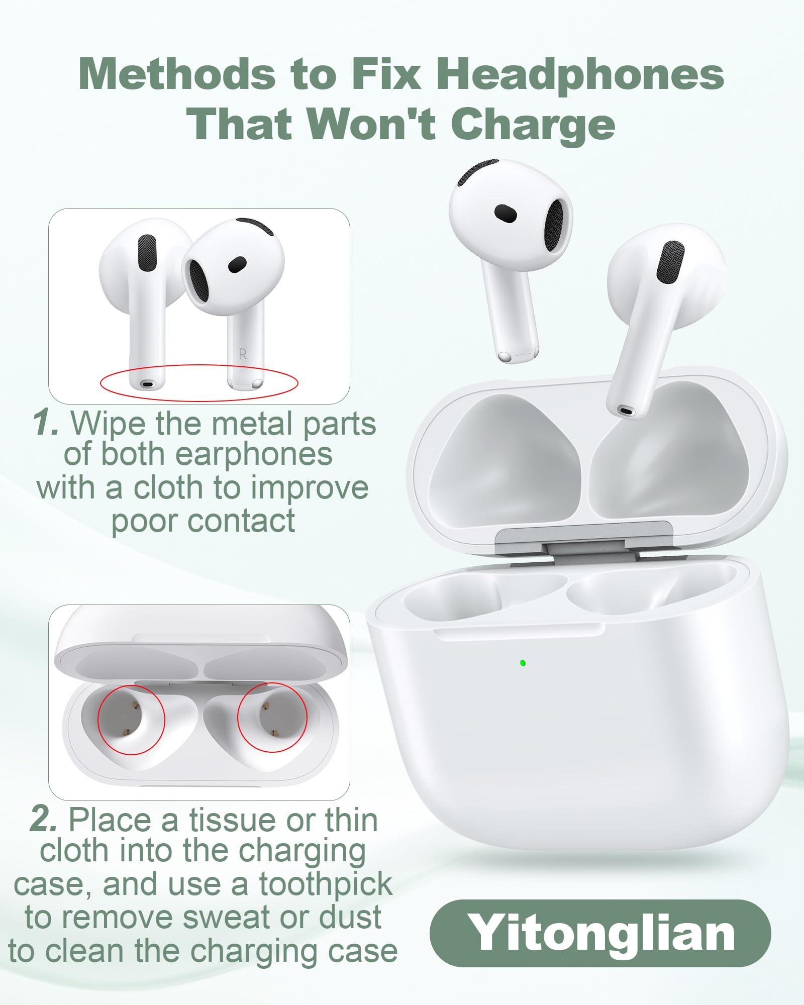 Charging Case Replacement for Airpods 4th Generation - Wireless Charger Case to USB-C Without Earbuds