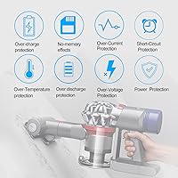 Vista 4 de Rocivic Reemplazo de batería Dyson V8 de 4.5Ah 21.6V, compatible con aspiradora de mano V8 Animal Dyson V8 Fluffy V8 Motorhead V8 Absolute SV10