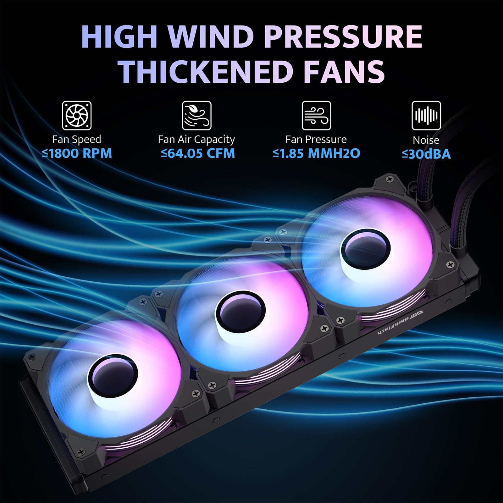 darkFlash DH360D V1.2 - Enfriador líquido todo en uno para CPU con pantalla, monitoreo de CPU, sincronización ARGB, ventiladores PWM de 360 mm AIO, radiador de CPU de alta eficiencia para Intel 1851