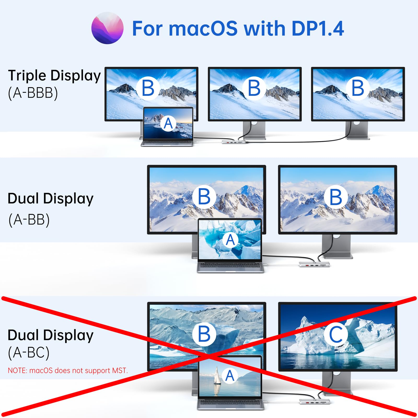 Stacja dokująca USB C Dual Monitor stacja dokująca laptop 13 w 1 USB-C Hub Triple Display z 2 HDMI, DisplayPort, 5 USBC/A, Ethernet, 100 W PD, SD/TF, Audio/Mic do Dell HP Surface, srebrna