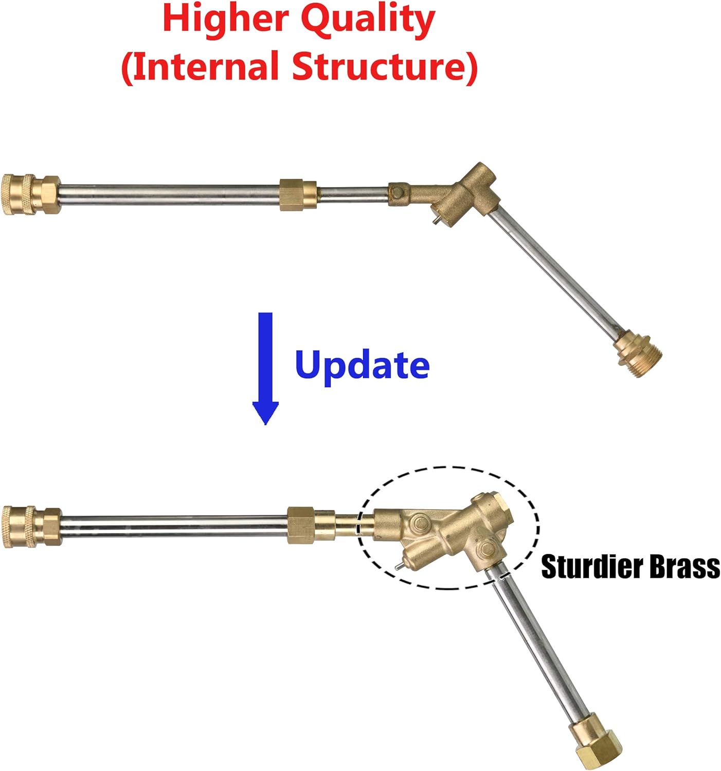 M MINGLE Ultimate Pressure Washer Adapter Set, Short High Pressure Washer Gun for Hot and Cold Water, 5 Nozzle Tips