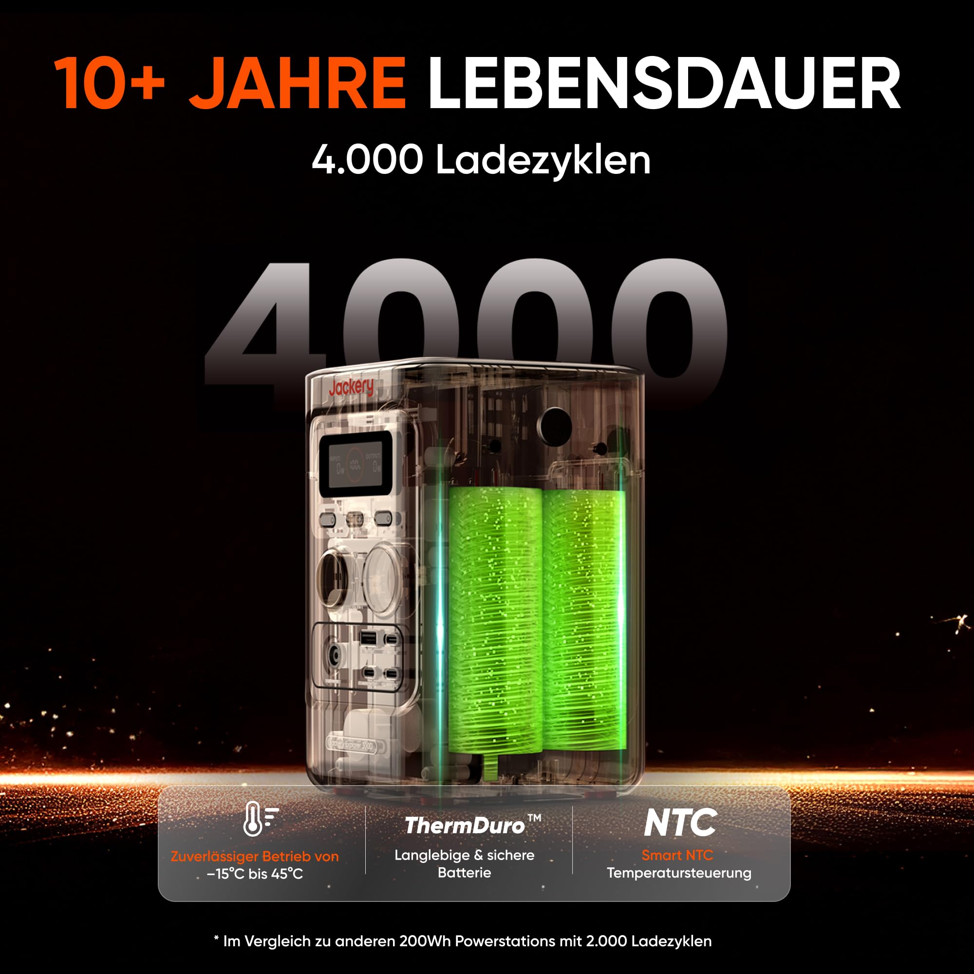 Jackery Explorer 300D Tragbare Powerstation, 288Wh LFP-Batterie, 300W DC Power, 2x USB-C bis 140W, leichter & kompakter Solargenerator für Camping, Reisen & Wohnmobile