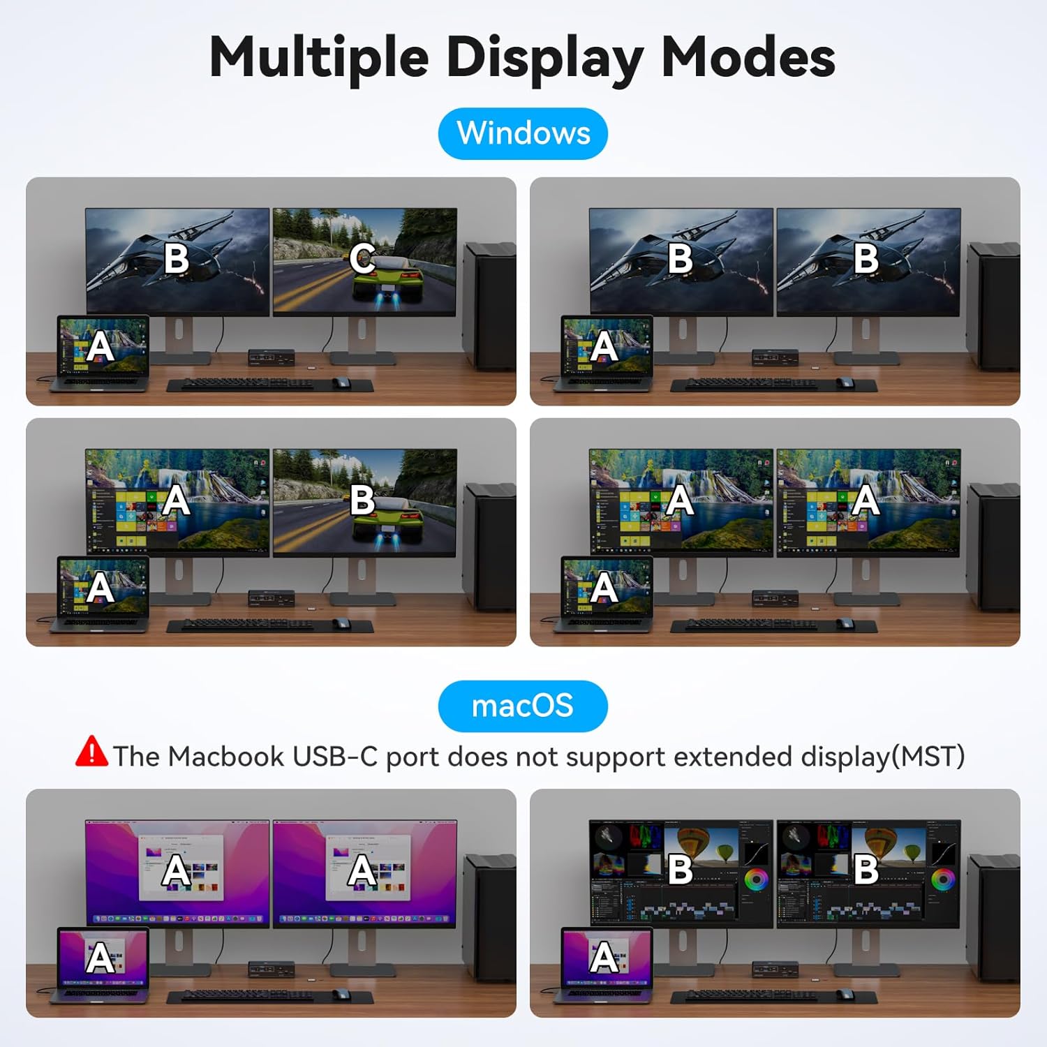 Diagram showing multiple display modes for Windows and macOS