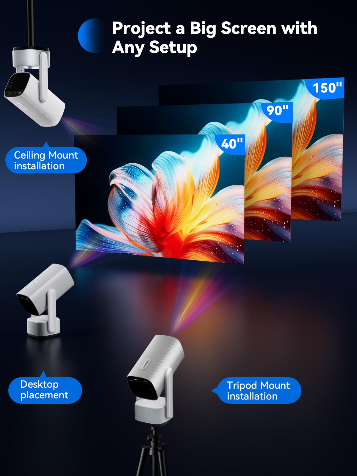 SOOMFON SK2 Mini proyector con WiFi y Bluetooth 1080P Supote Full HD | Proyector de teléfono portátil para dormitorio con altavoz, enfoque eléctrico, Keystone, compatible con TV Stick/HDMI/Laptop