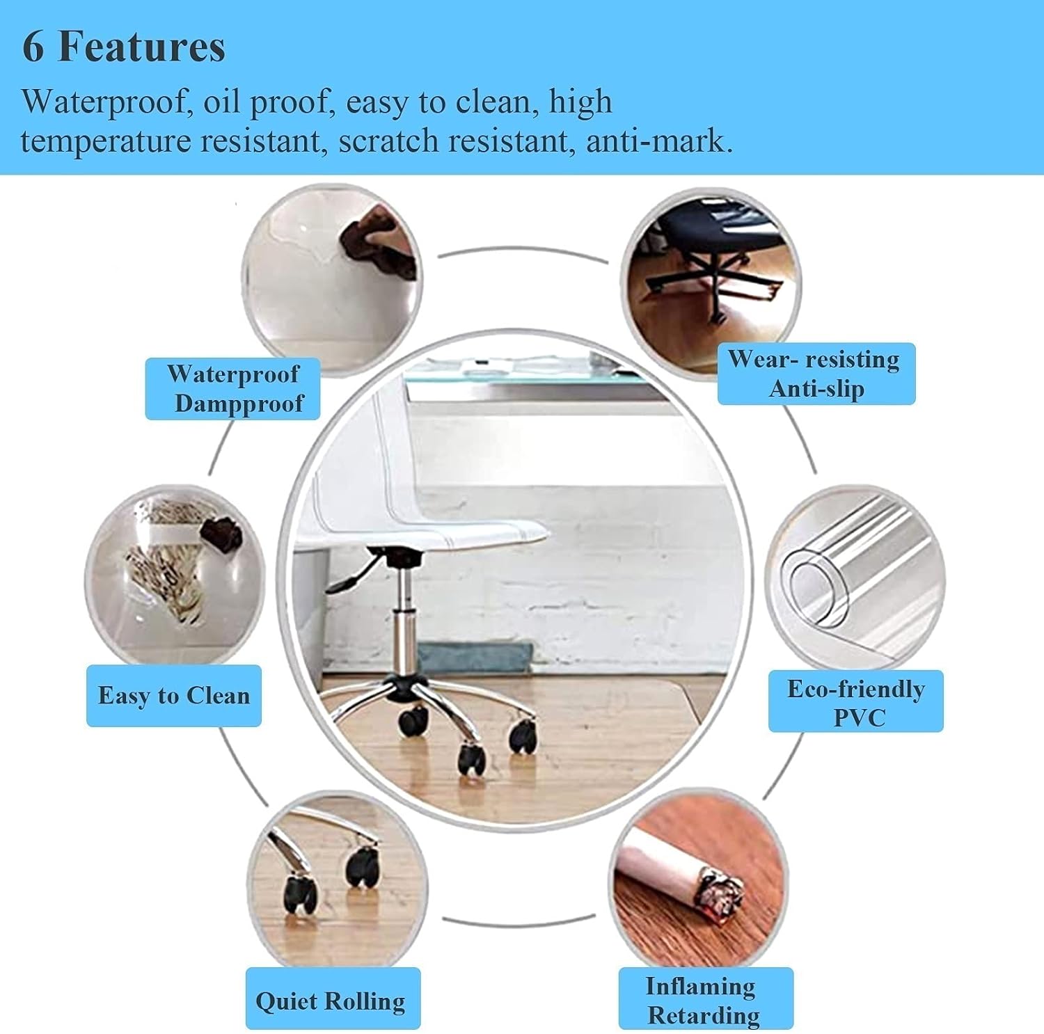 1.5mm Thick Heavy Du High Temperature Resint Transparent Hard Floors Protector,Hallway Entrance irs Plastic C Area Rug, Recular(0.7x7m/2.3x23ft)