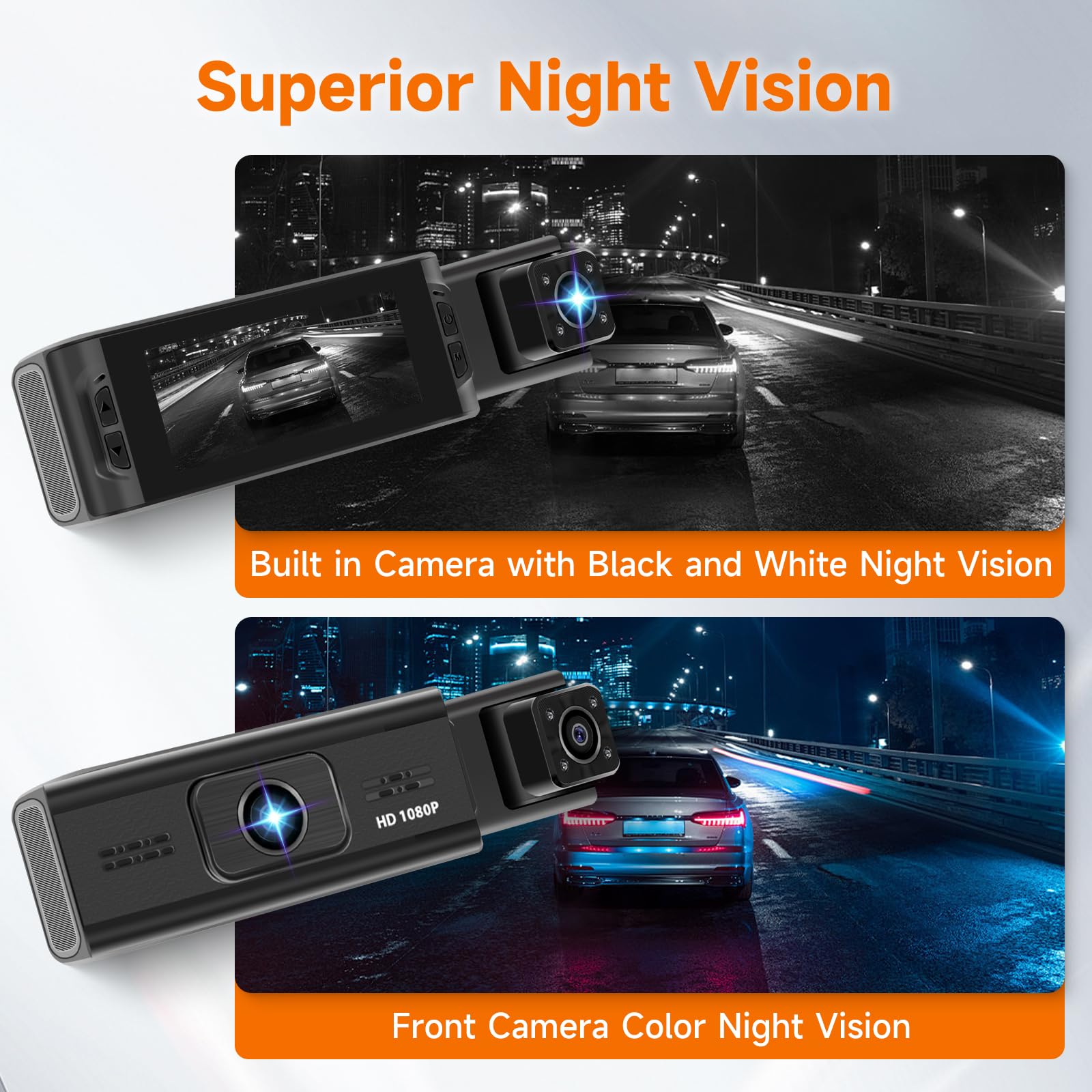 Hodozzy Dashcam Cámara Coche Frontal e Interior 1080P Dash CAM con Pantalla IPS de 3,16 Pulgadas, Dual WiFi Dashcam Coche con App, Tarjeta 64G, Grabación en Bucle Visión Nocturna,Ajuste de Exposición