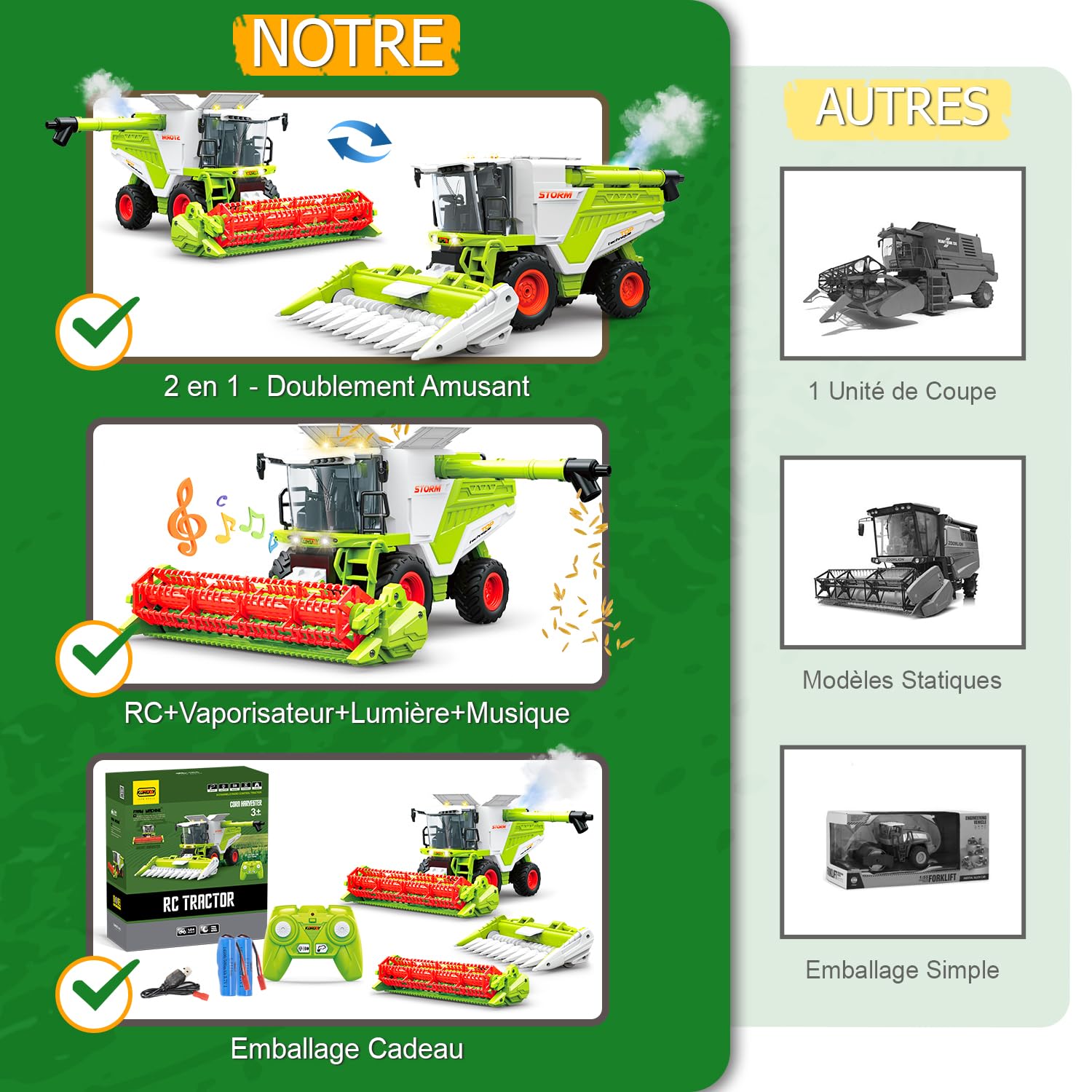 PENGBU RC Moissonneuse Batteuse Télécommandée pour Enfants 3-6 Ans avec Pulvérisations, Lumière et Son