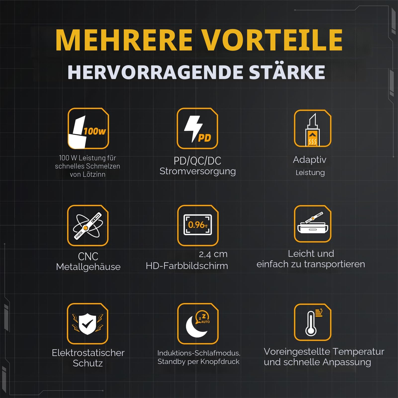 Soldering Iron,100W Schnelles Aufheizen 2S 100-450°C Voreingestellte Temperatur in 3 Gruppen DC-Stromversorgung 9-24V 3 Lötspitzen Intelligentes Digitales Werkzeug mit Stift für Reparaturen HS-02B