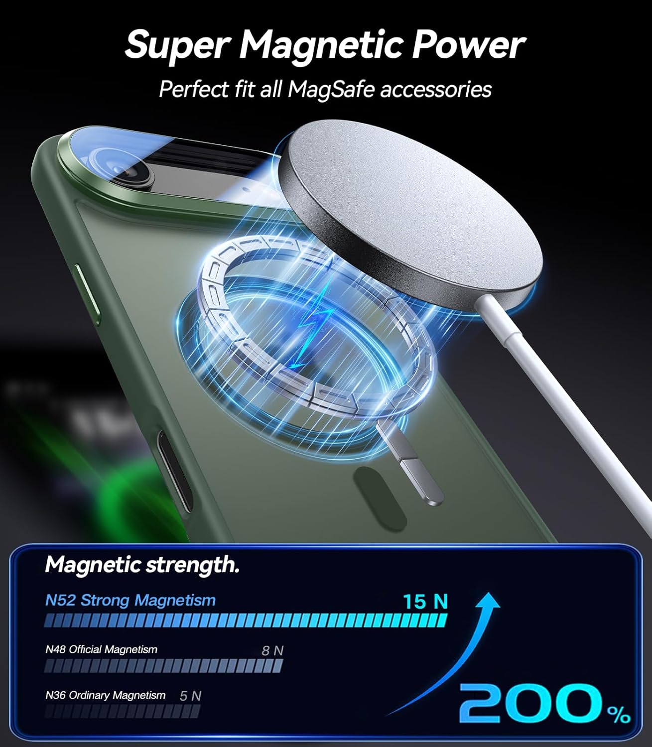 [Upgraded Full Camera Protection] for iPhone Air Case with Camera Cover Stand [Fit for MagSafe][10FT Mil-Grade Protection] Translucent Magnetic Phone Cover for iPhone 17 Air Case, Green - Image 4