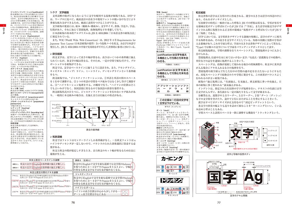 Amazon.co.jp: 野尻 研一: 本、バイオグラフィー、最新アップデート