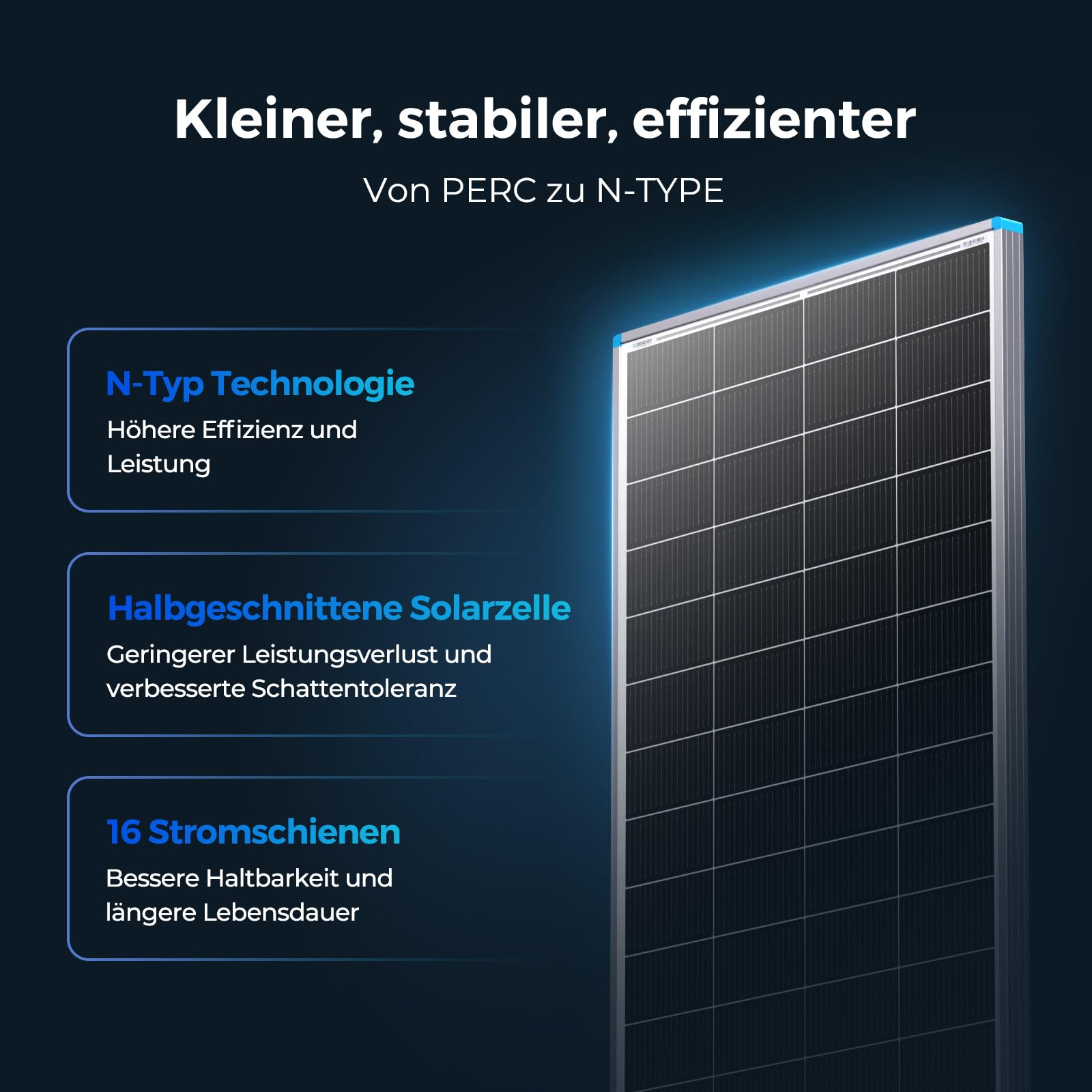 Renogy 16BB N-Typ 200 Watt 24V Solarmodul, 25% Hoch-Effizienz, PV Modul Ladegerät für RV Marine Rooftop Farm Batterie und andere Off-Grid Anwendungen