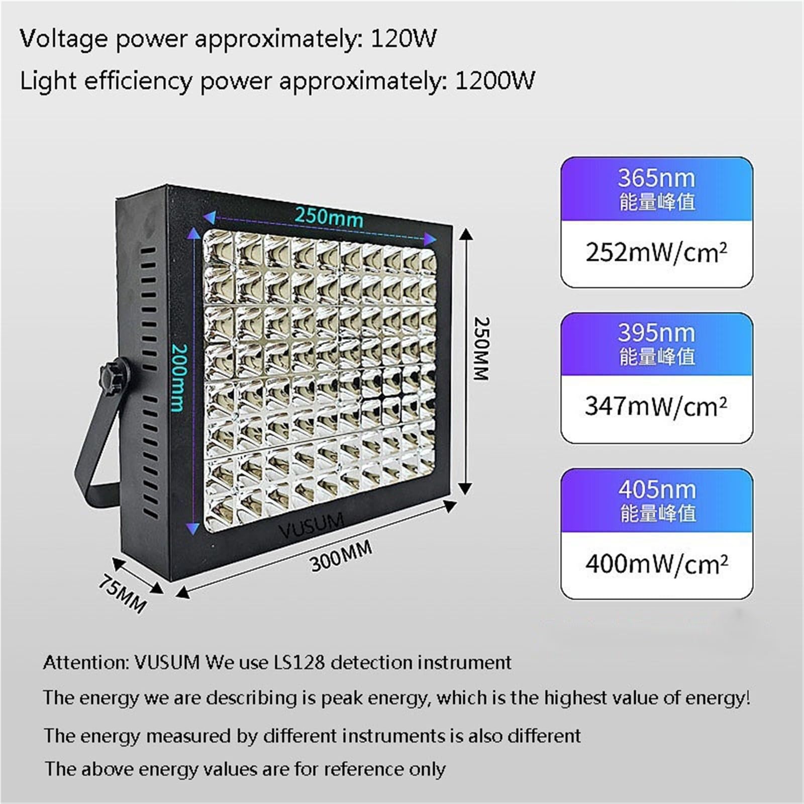 Światło UV, Chłodzony powietrzem reflektor UV, kubeczek z diodami LED o wysokiej intensywności, przenośny klej bezcieniowy, zielony atrament, druk 3D, lampa UV do utwardzania koloidalnego(1200W,395nm)