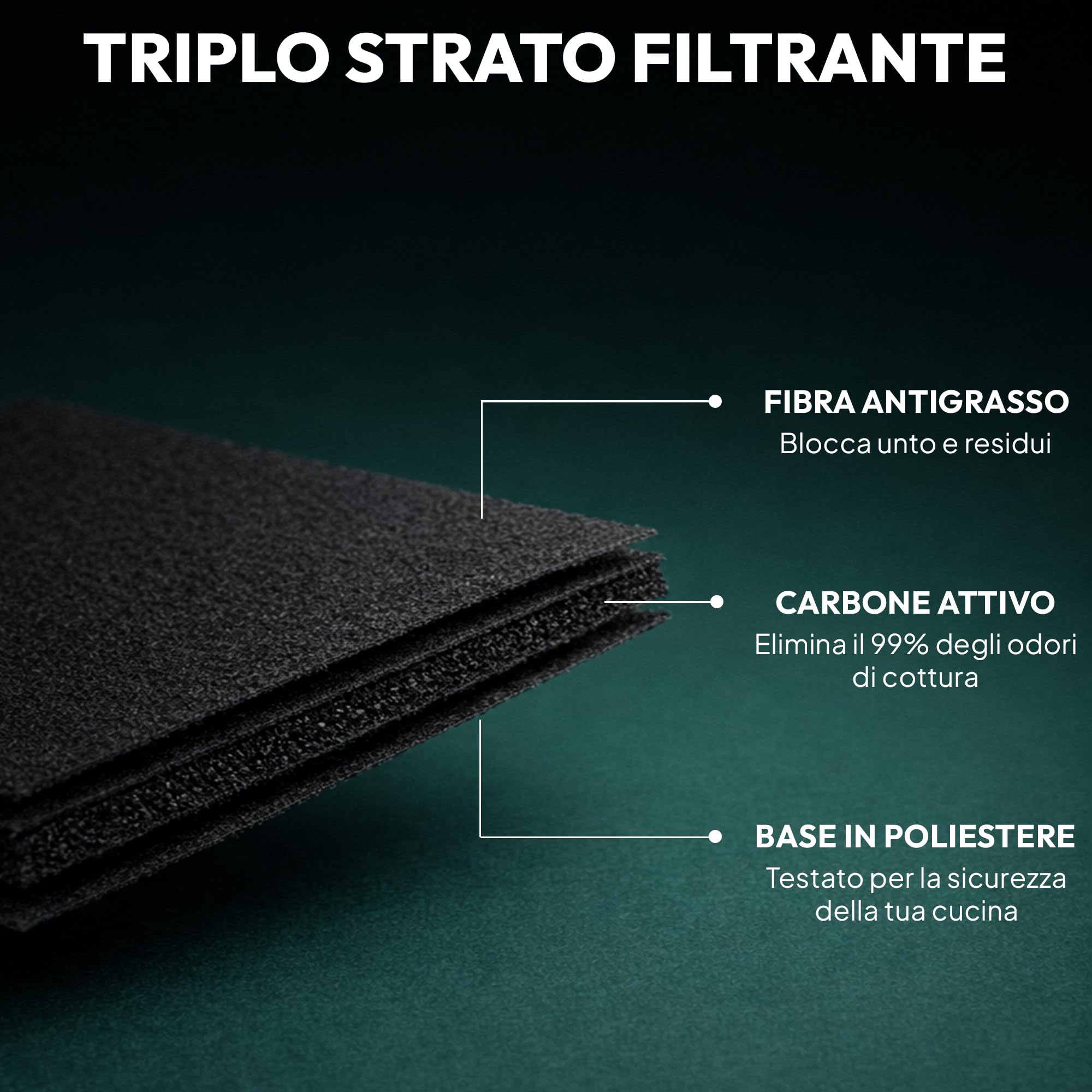 Filtro Cappa Cucina Universale ai Carboni Attivi 50x100 cm | Telo Antigrasso Antiodore Ritagliabile | Filtri per Cappa Cucina a Ricircolo | Compatibile con Tutte le Cappe Aspiranti | Made in Italy - 4