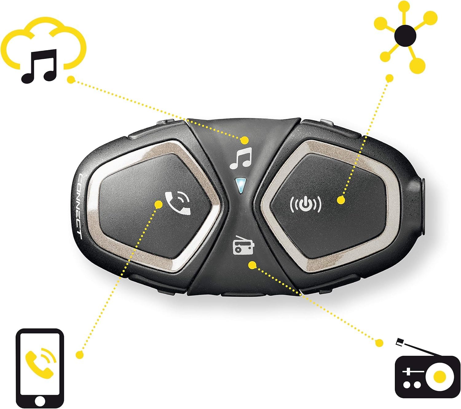 INTERPHONE Connect HD - Interfono per casco da moto, stereo, alta fedeltà, 40 mm, pilota, distanza 300 m, autonomia 12 ore, radio, GPS, TFT, impermeabile IPX67