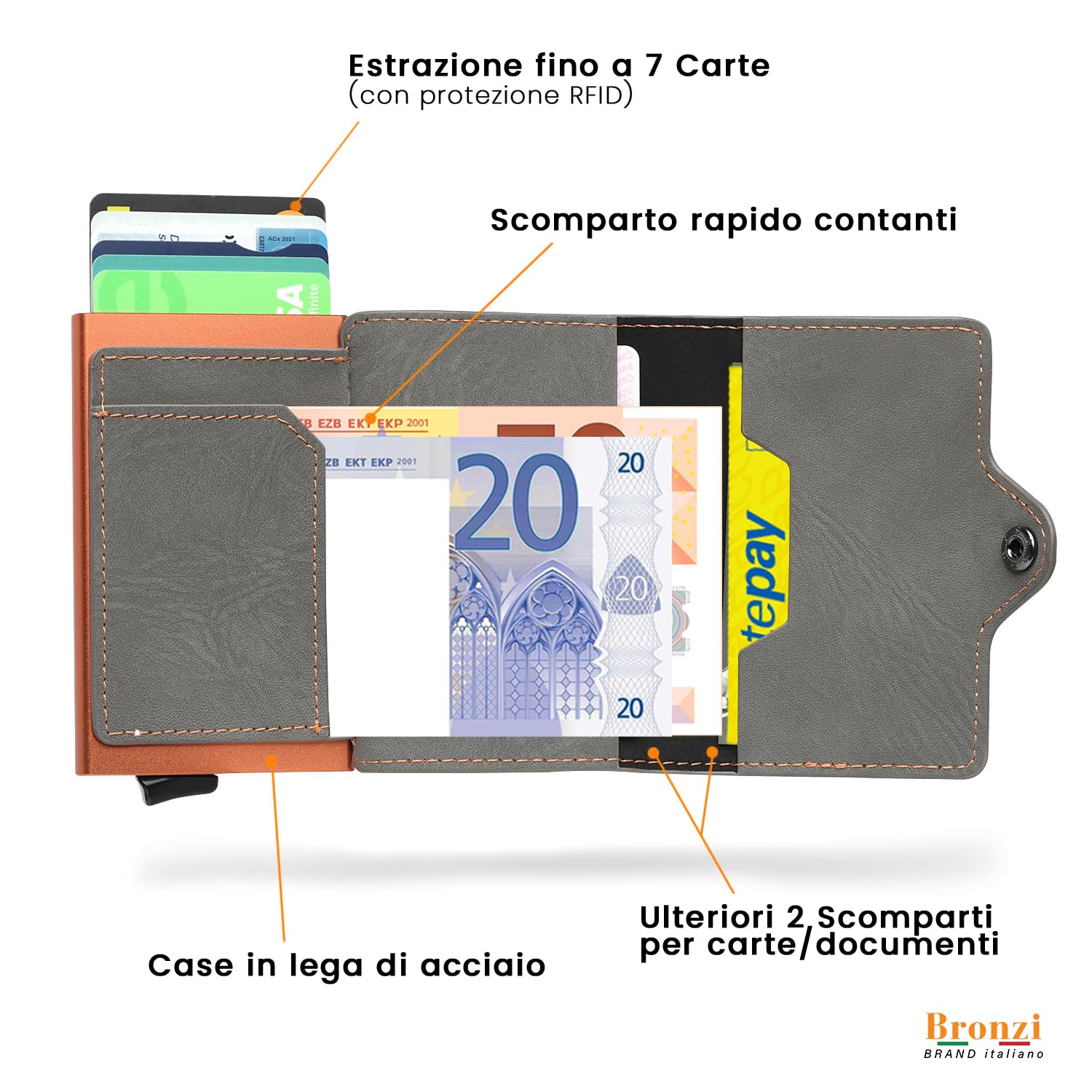 Bronzi Portafoglio Porta Carte Credito - Portafoglio Uomo Donna Slim Portacarte - Mini Porta Tessere - Protezione RFID Portatessere - Design Smart Opaco Grigio