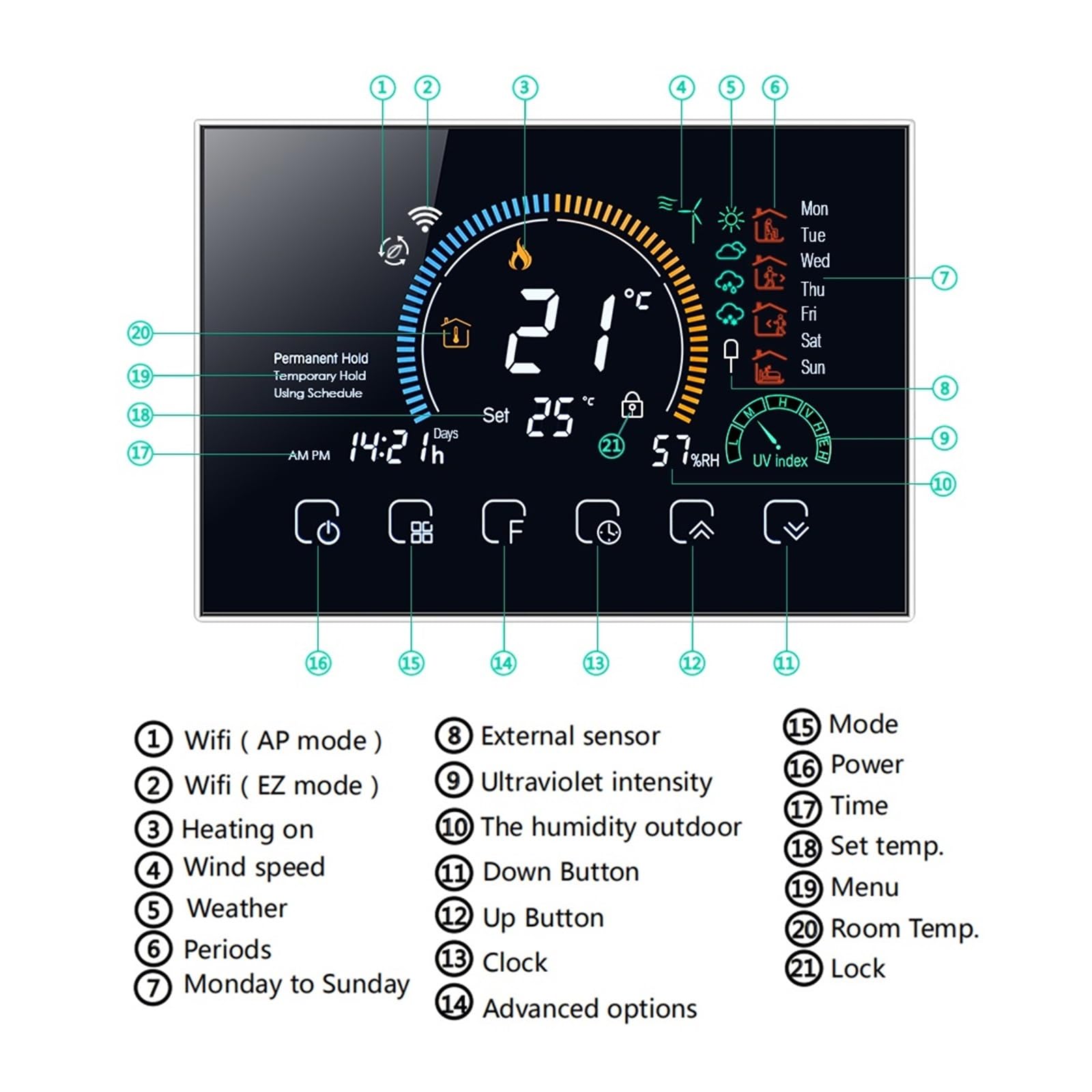 Termostato inteligente, Termostato intelinte, controlador de temperatura for caldera de Gas, calefacción por suelo radiante eléctrica, pantalla de humedad(White no wifi)