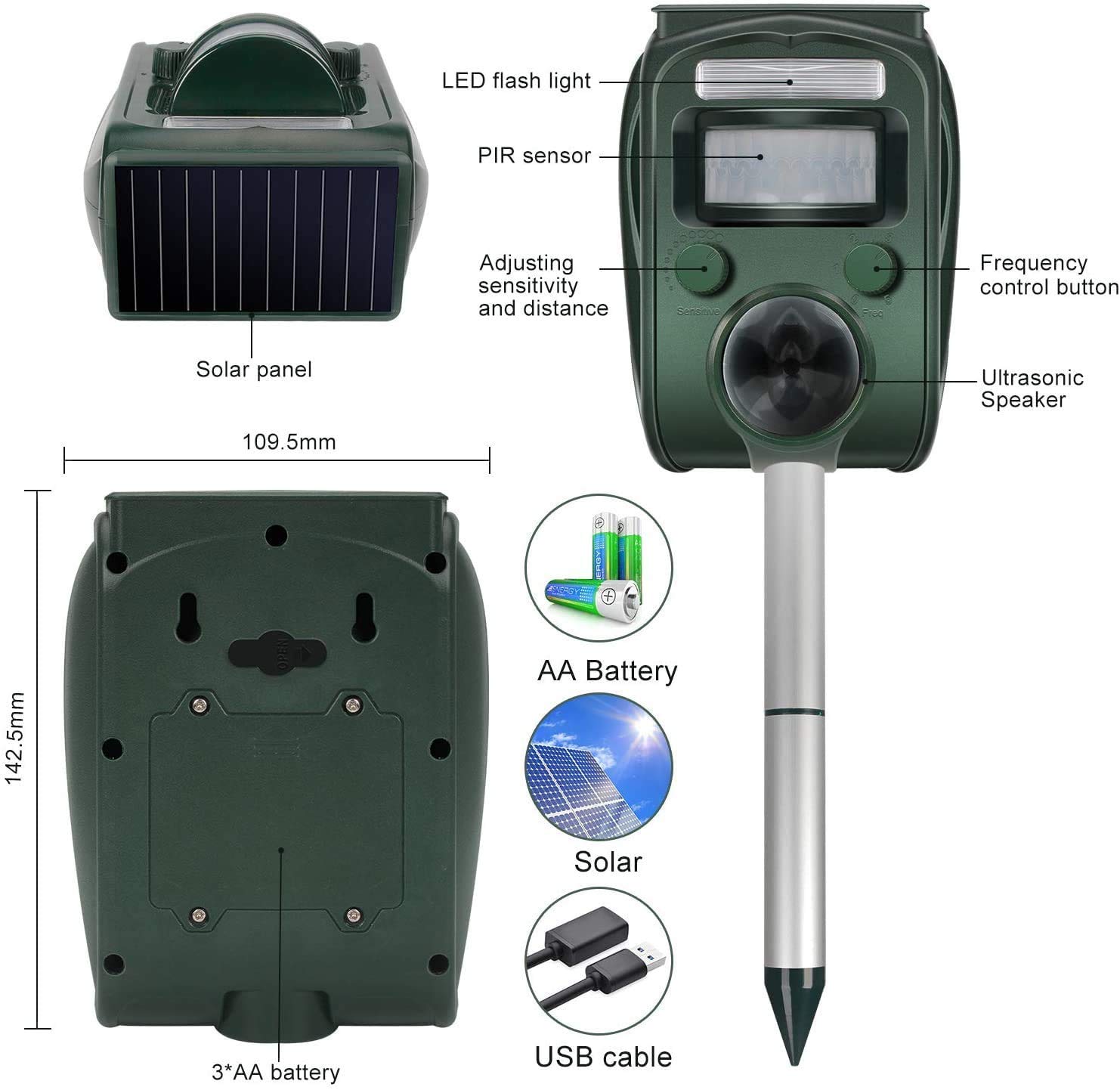 2X Repelente para Gatos,Ultrasonido Exterior Potente e Impermeable con Sensor de Movimiento - Recarga Solar/USB - Animales, Gatos, Perros, pájaros (Hierro)