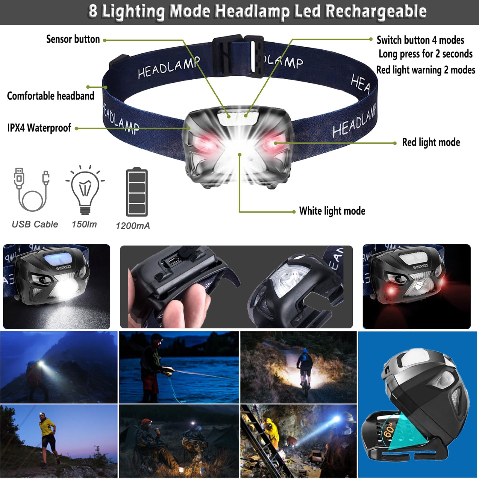 Kit de Supervivencia de Emergencia, Kit Supervivencia con Linterna Frontal LED Recargable, Kit de Primeros Auxilios para Viajar Caminar Acampar al Aire Montaña