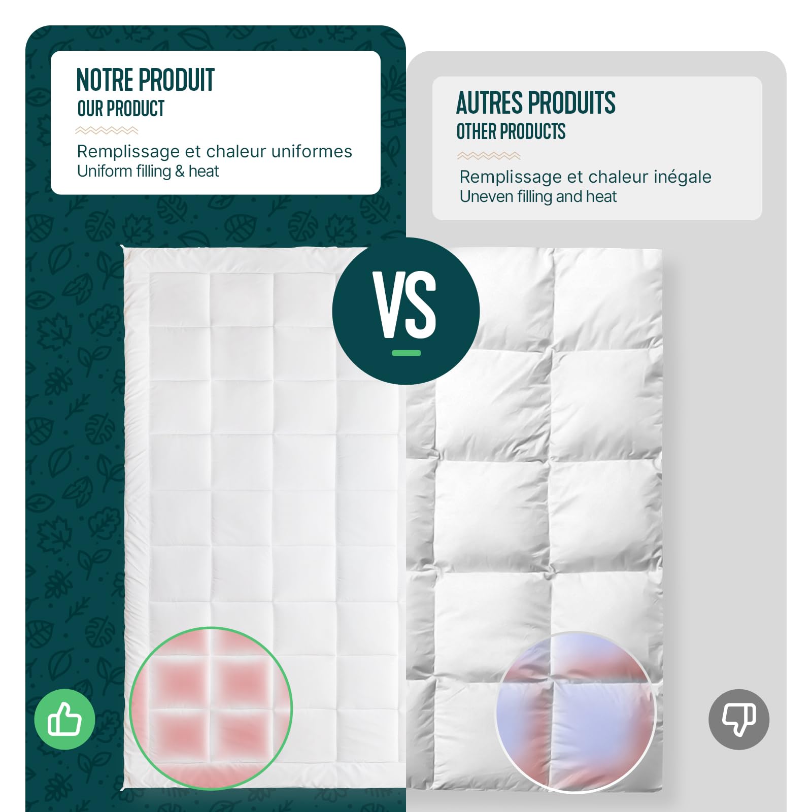 vounot® Couette 4 Saisons 220x240 cm 3 en 1-200g/m²+ 300g/m²= 500g/m² Couette Hiver en Microfibre Couverture Douce avec Rembourrage Moelleux Certifiée Oeko-Tex Blanc