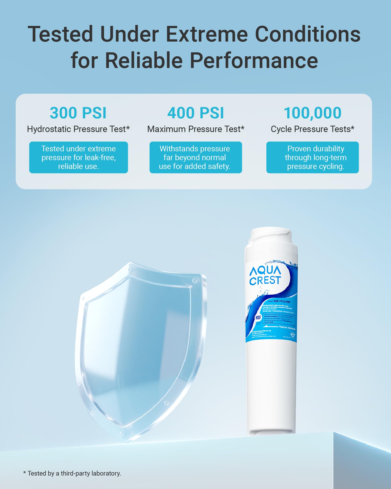 Amazon.com: AQUA CREST GSWF Refrigerator Water Filter, Replacement