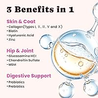 Vista 3 de Colágeno prémium para perros y gatos 5 tipos de colágeno alimentado con pasto (I, II, III, V y X), alivio rápido de alergias y picazón para perros