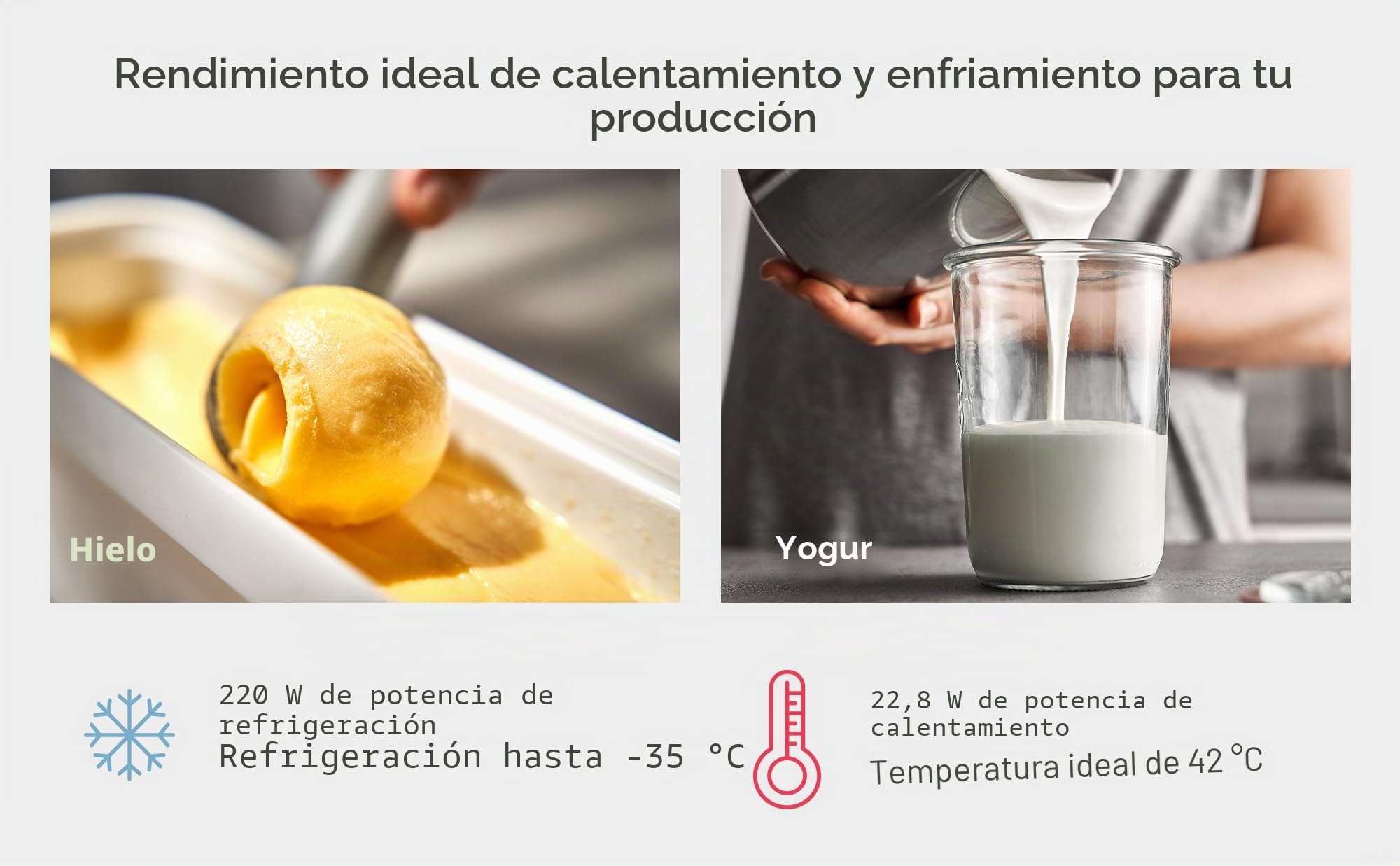 Springlane Elisa Máquina de helado y preparadora de yogur de 2,0 l, con compresor autoenfriante, 220 W, de acero inoxidable con función de refrigeración y calentamiento (Elisa antracita, máquina de